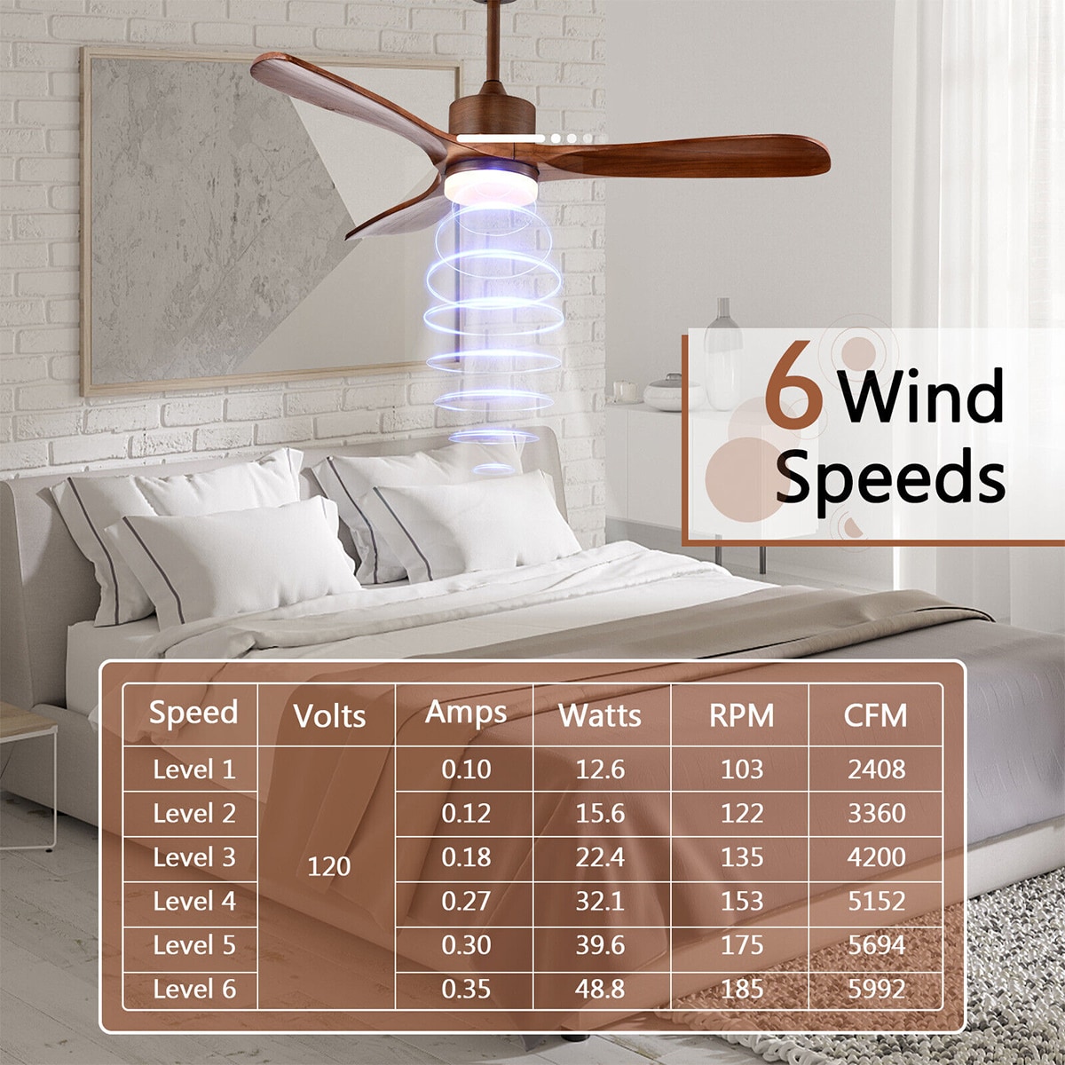 WELLFOR DFJ10118US-CF Ceiling-Fans - View #4