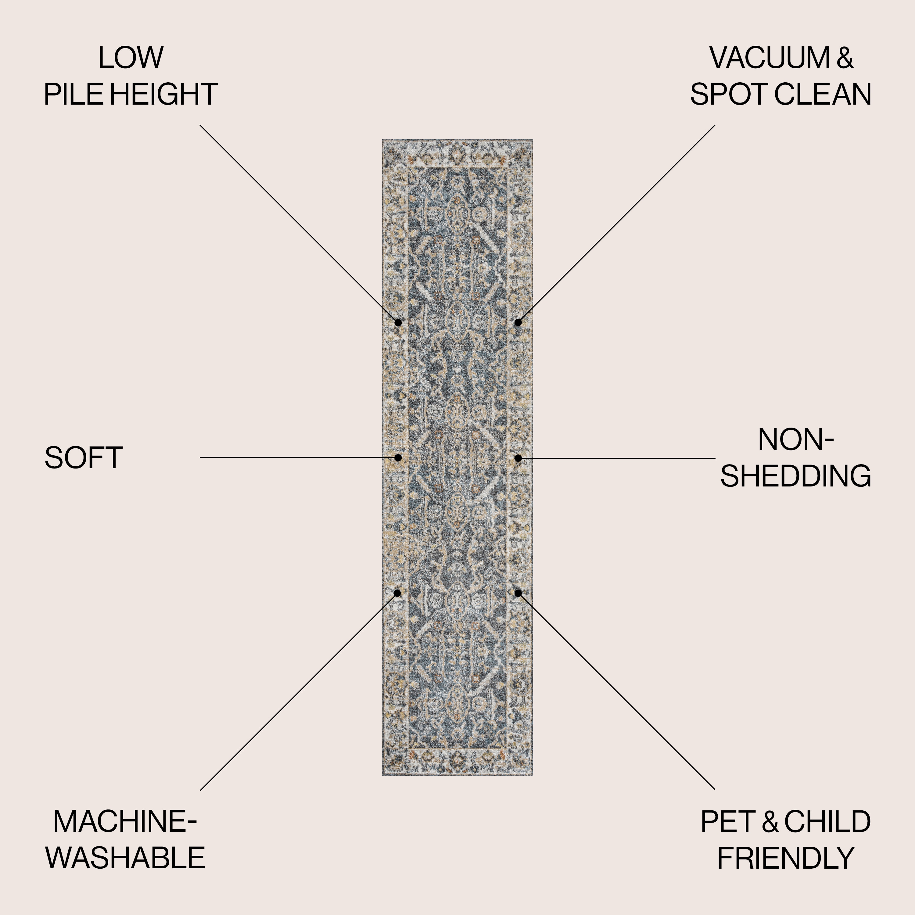 JONATHAN  Y WSH321A-28 rugs - View #2