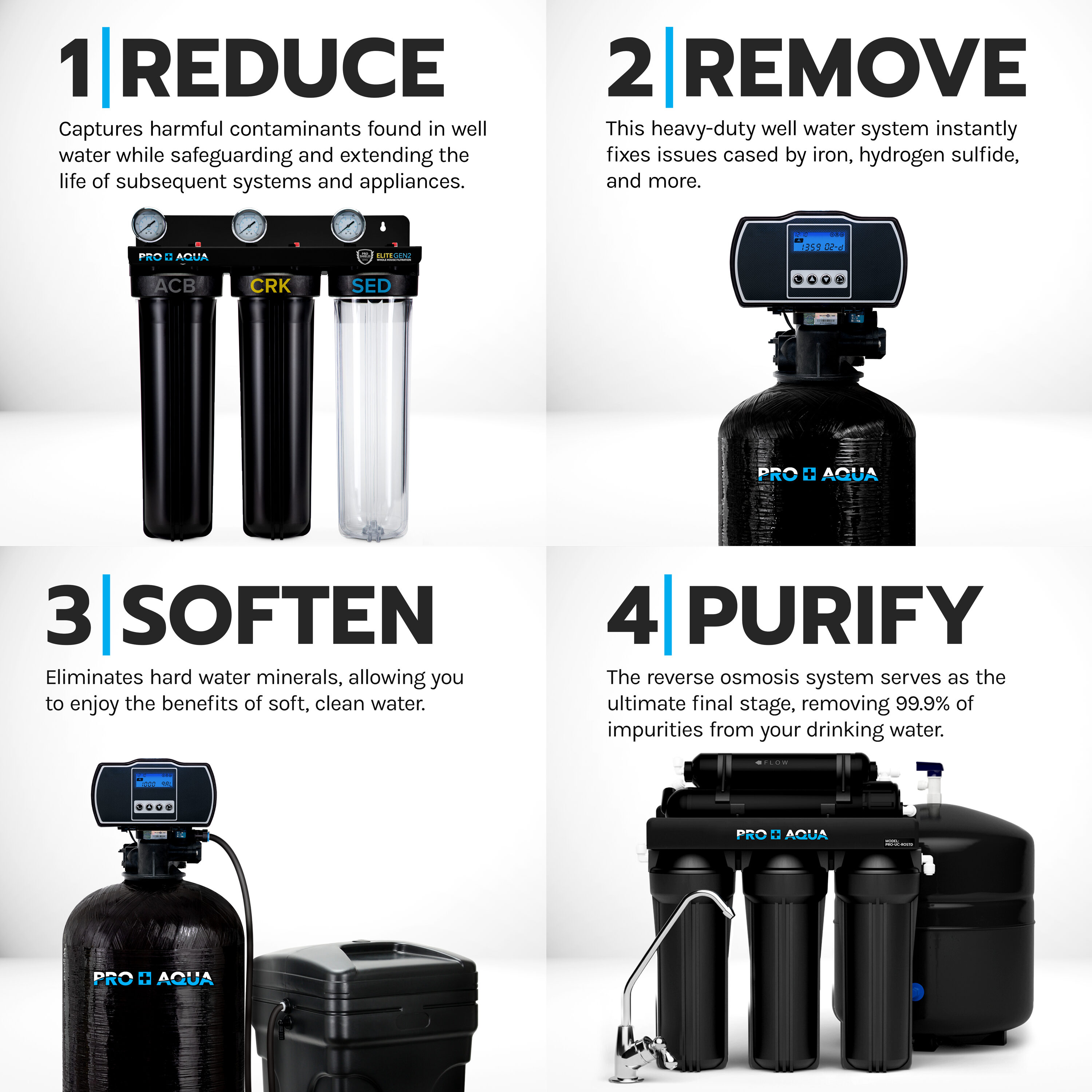 PRO+AQUA BNDL-WEL-RO Whole-House-Filtration-Systems - View #2