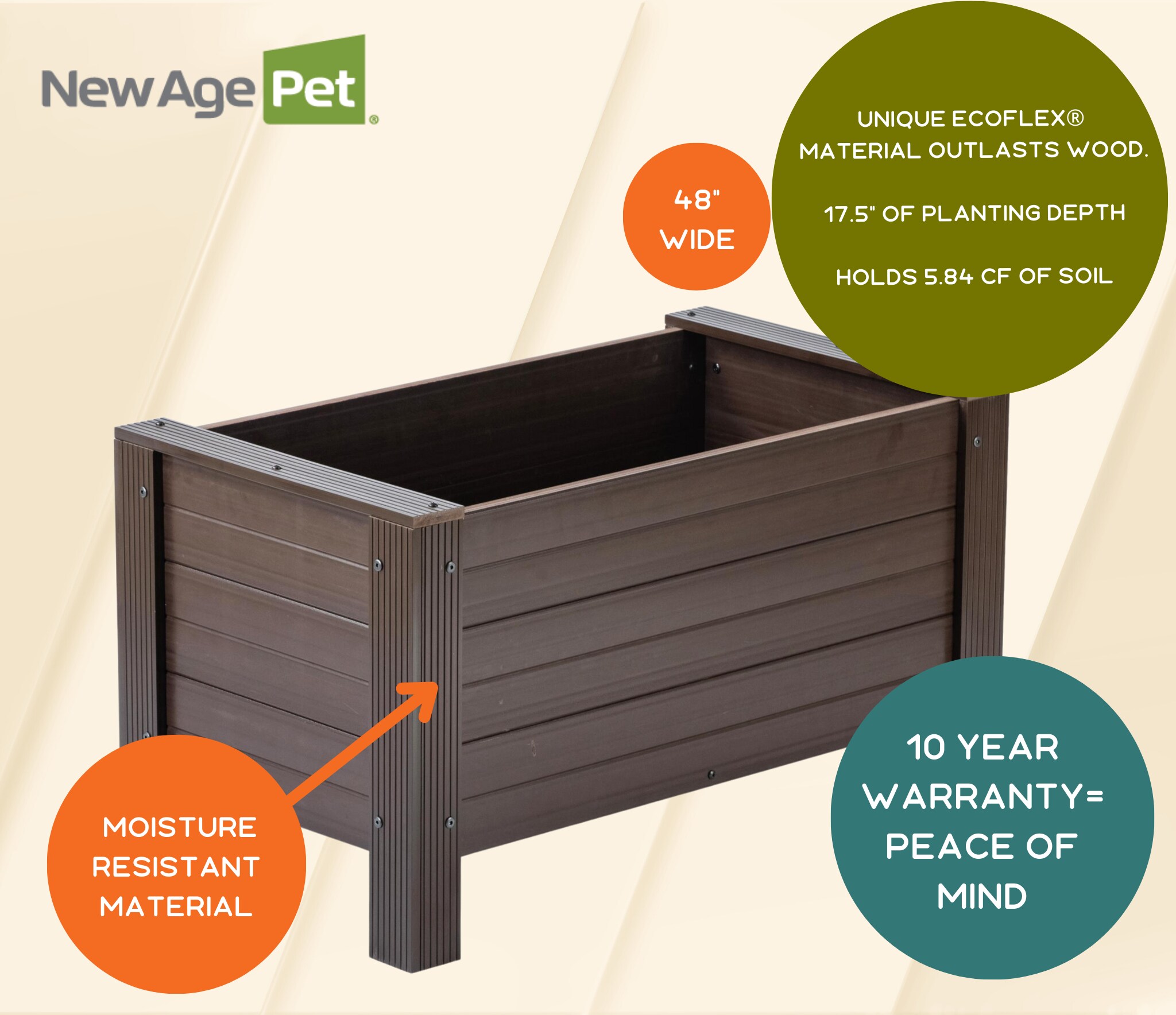 New Age Garden RGGRP42-09-48 Planter-Window-Box - View #6