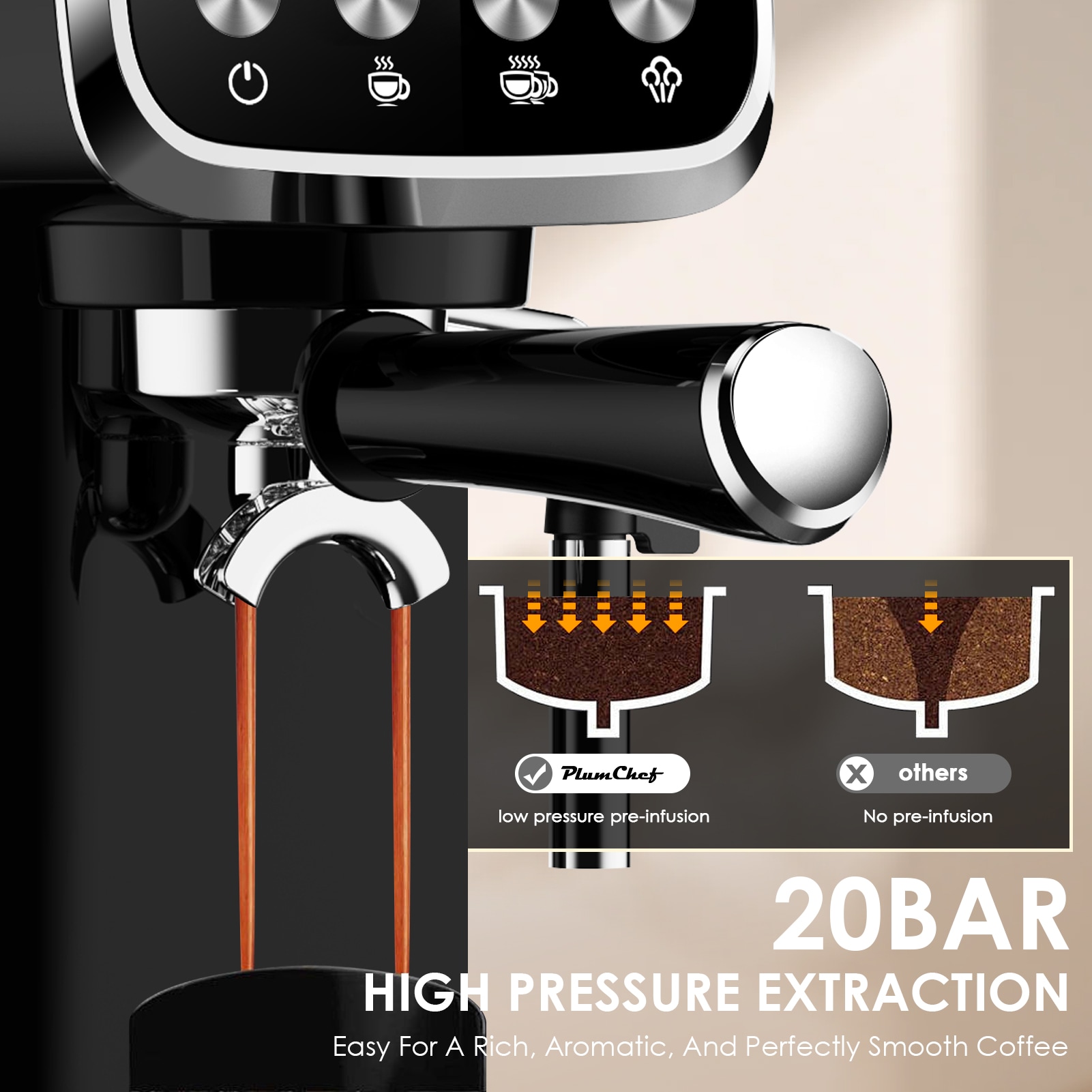 Dimakai DI-GBK415293P Espresso-Machines - View #5