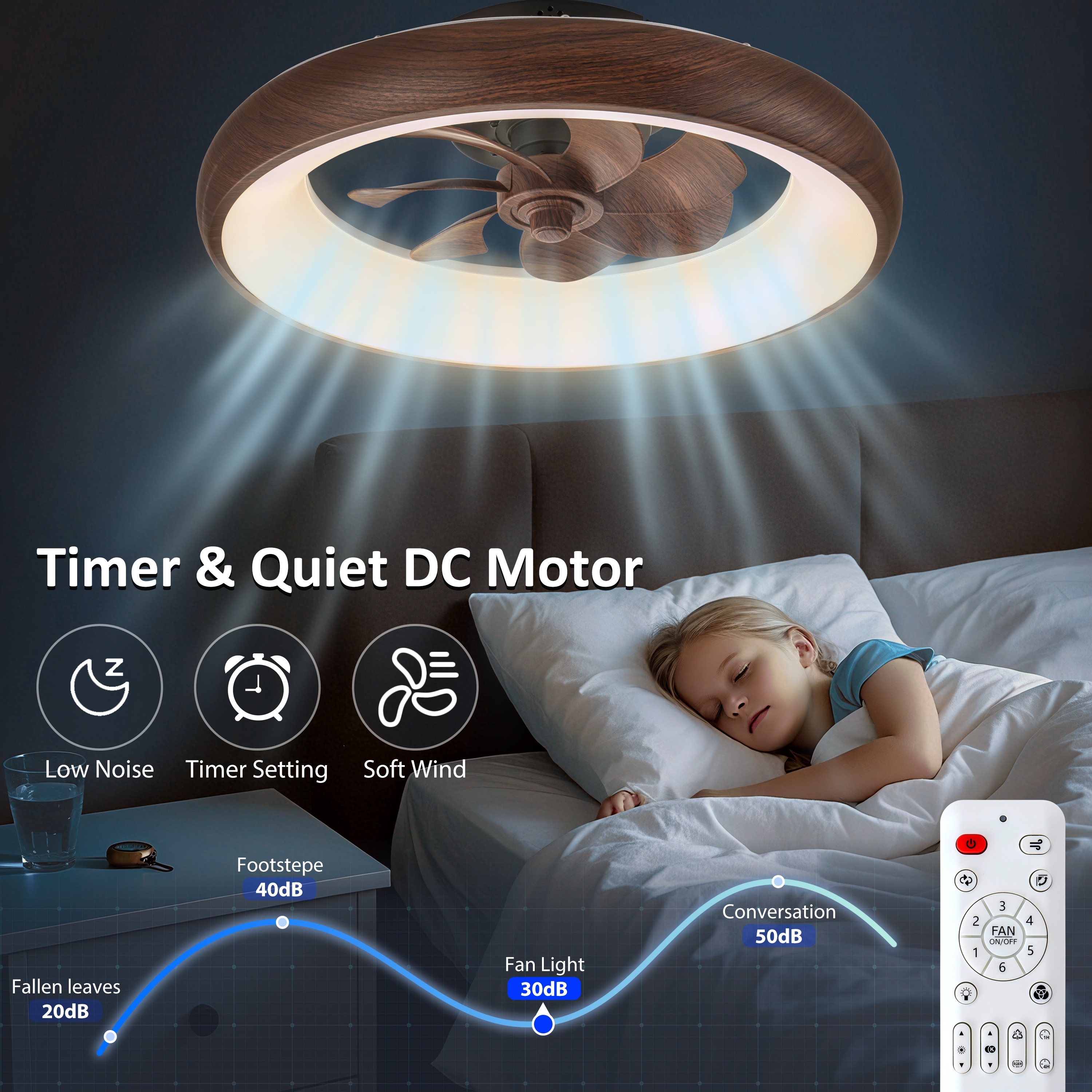C Cattleya LCA2618-CFP Ceiling-Fans - View #5