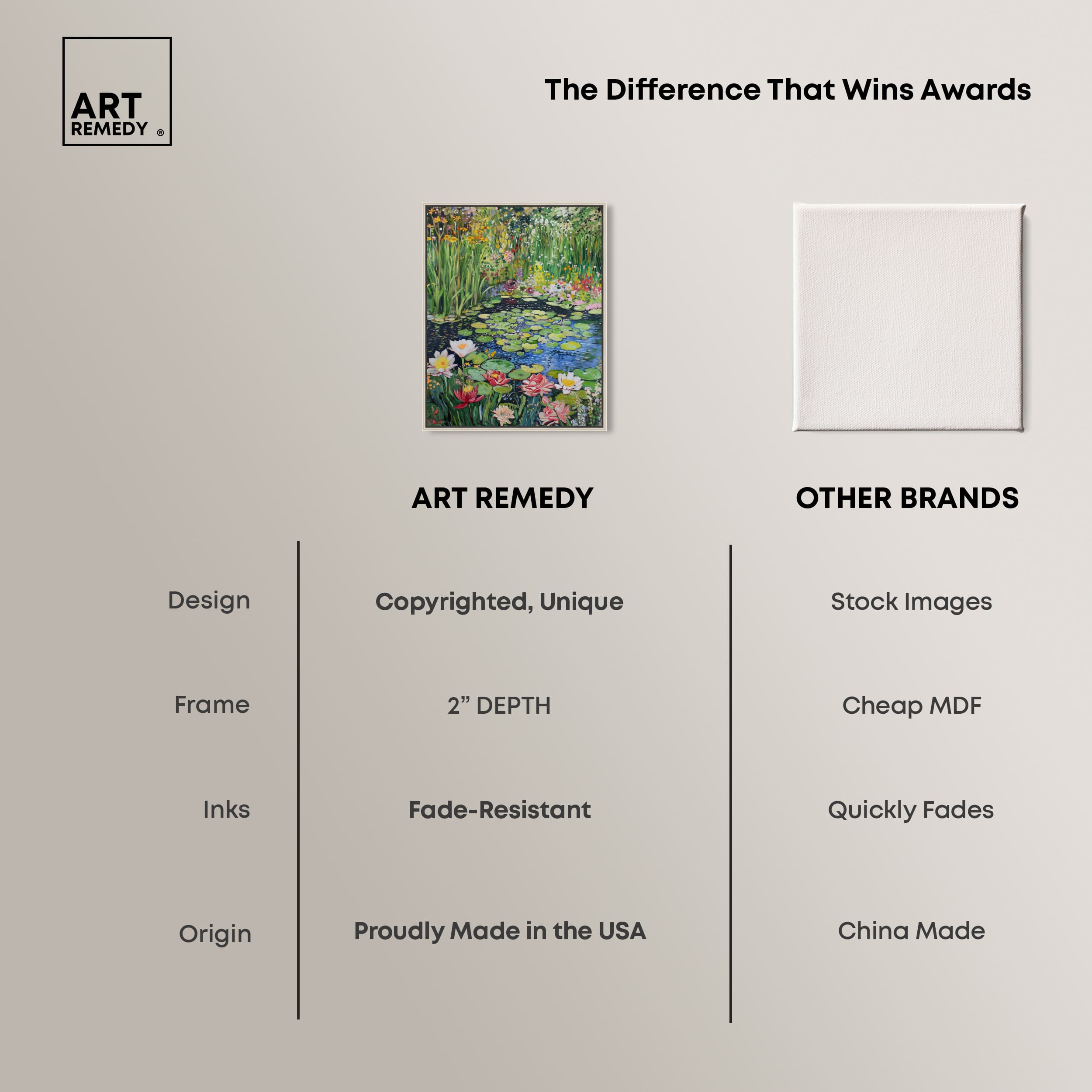 Art Remedy 0057450000B5C24 Wall-Art - View #6