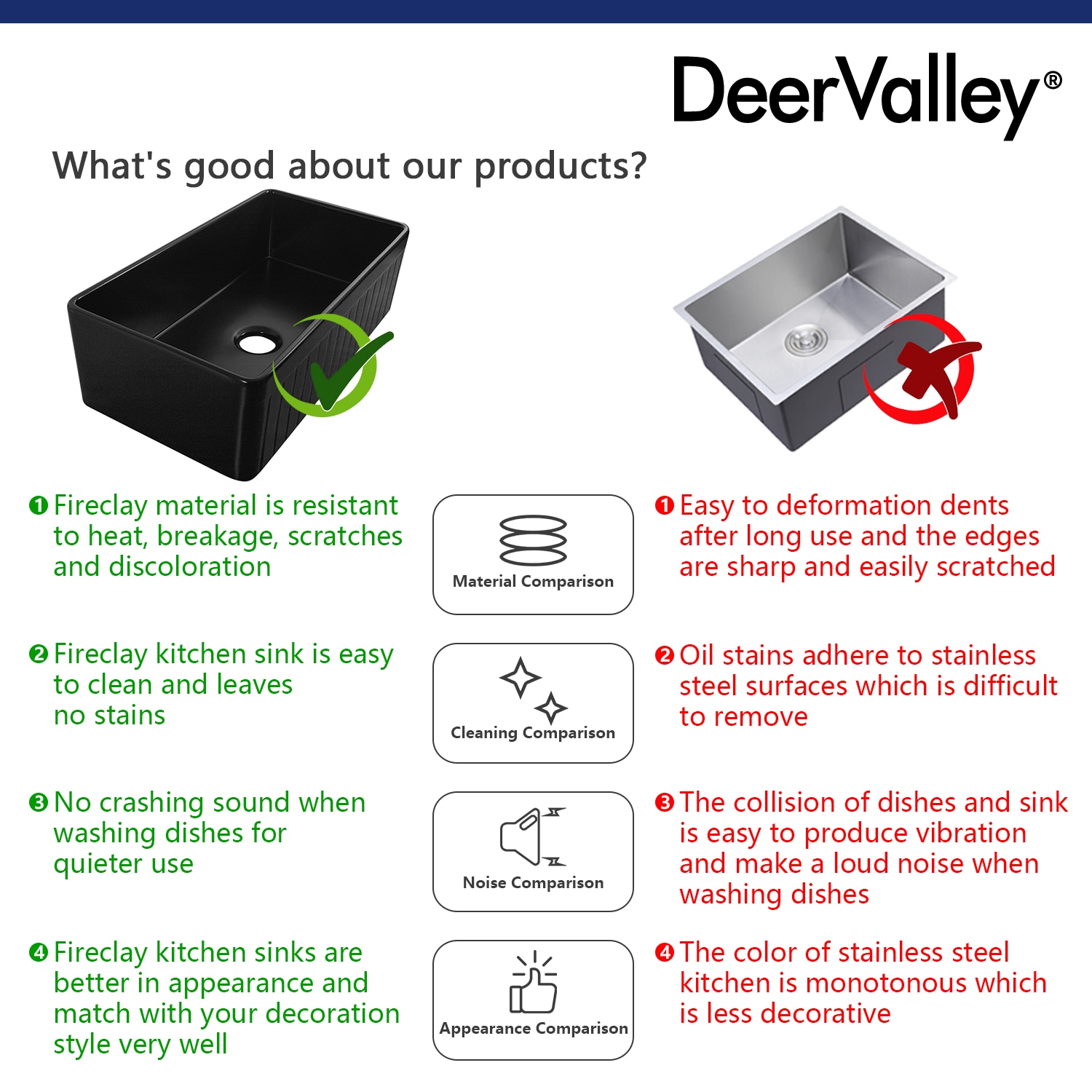 DeerValley DV-1K0017 Kitchen-Sinks - View #4