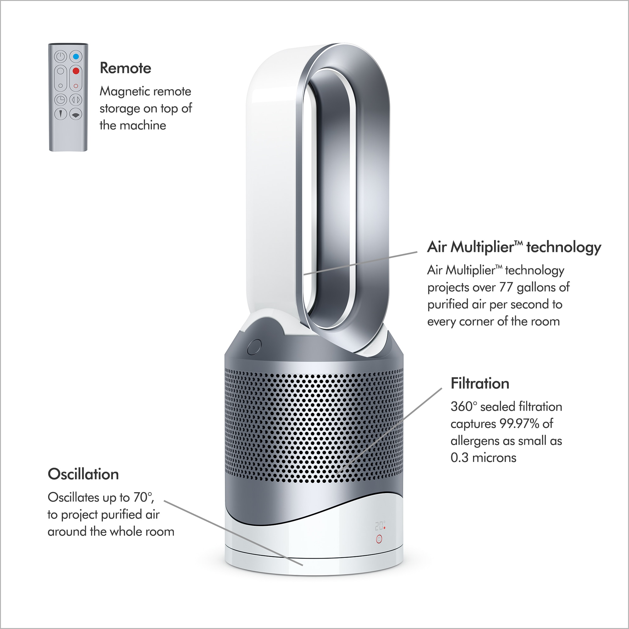 Dyson Pure Hot+Cool, HP01 10-Speed White HEPA Air Purifier (Covers 