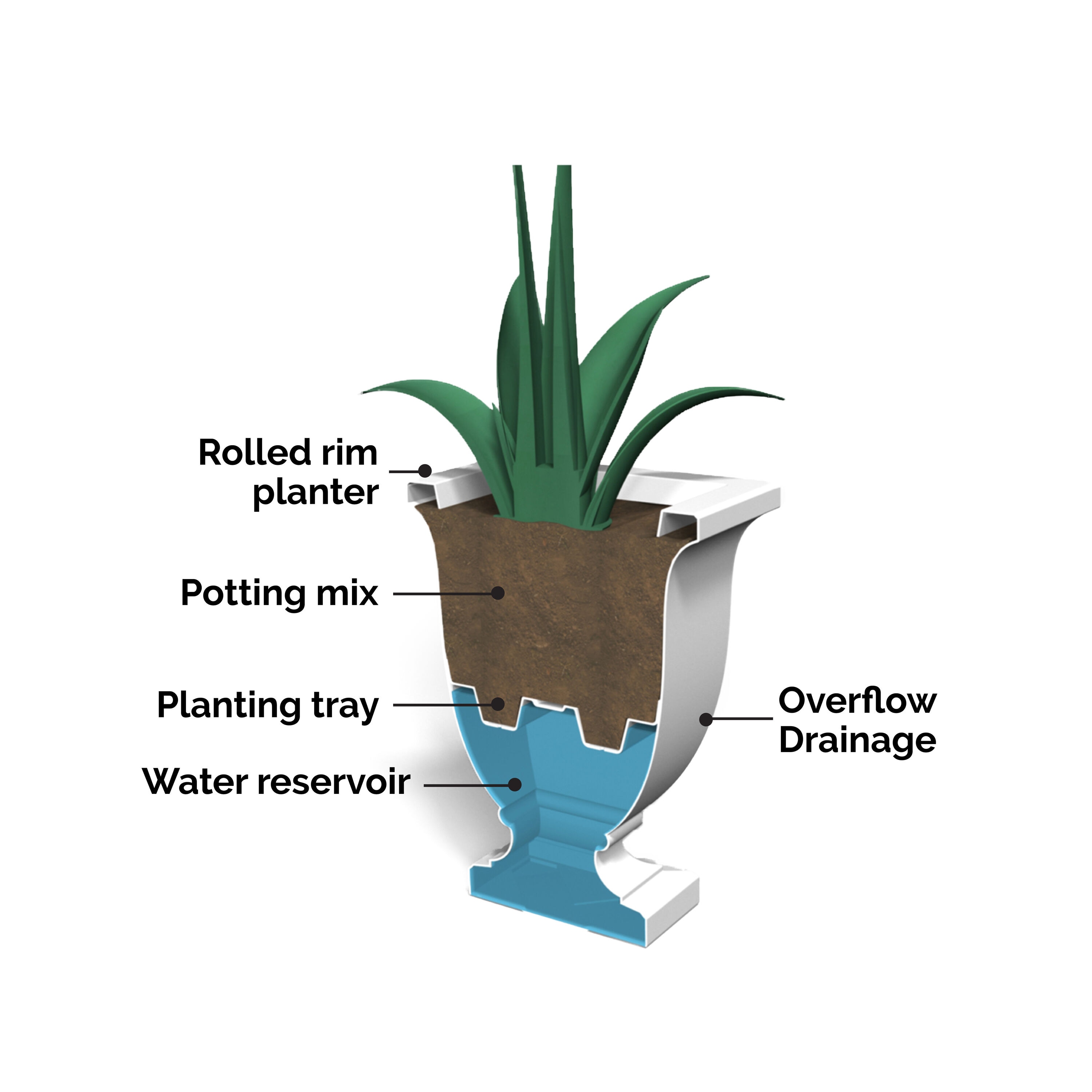 Mayne 5893-ES Planter-Window-Box - View #4
