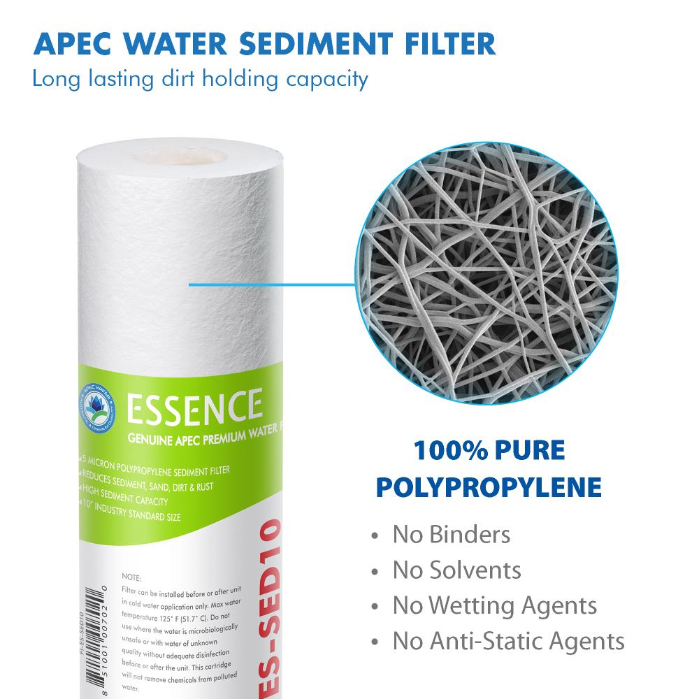 APEC Water FI-SET-ESUV-SSV2 Replacement-Water-Filters-Cartridges - View #5