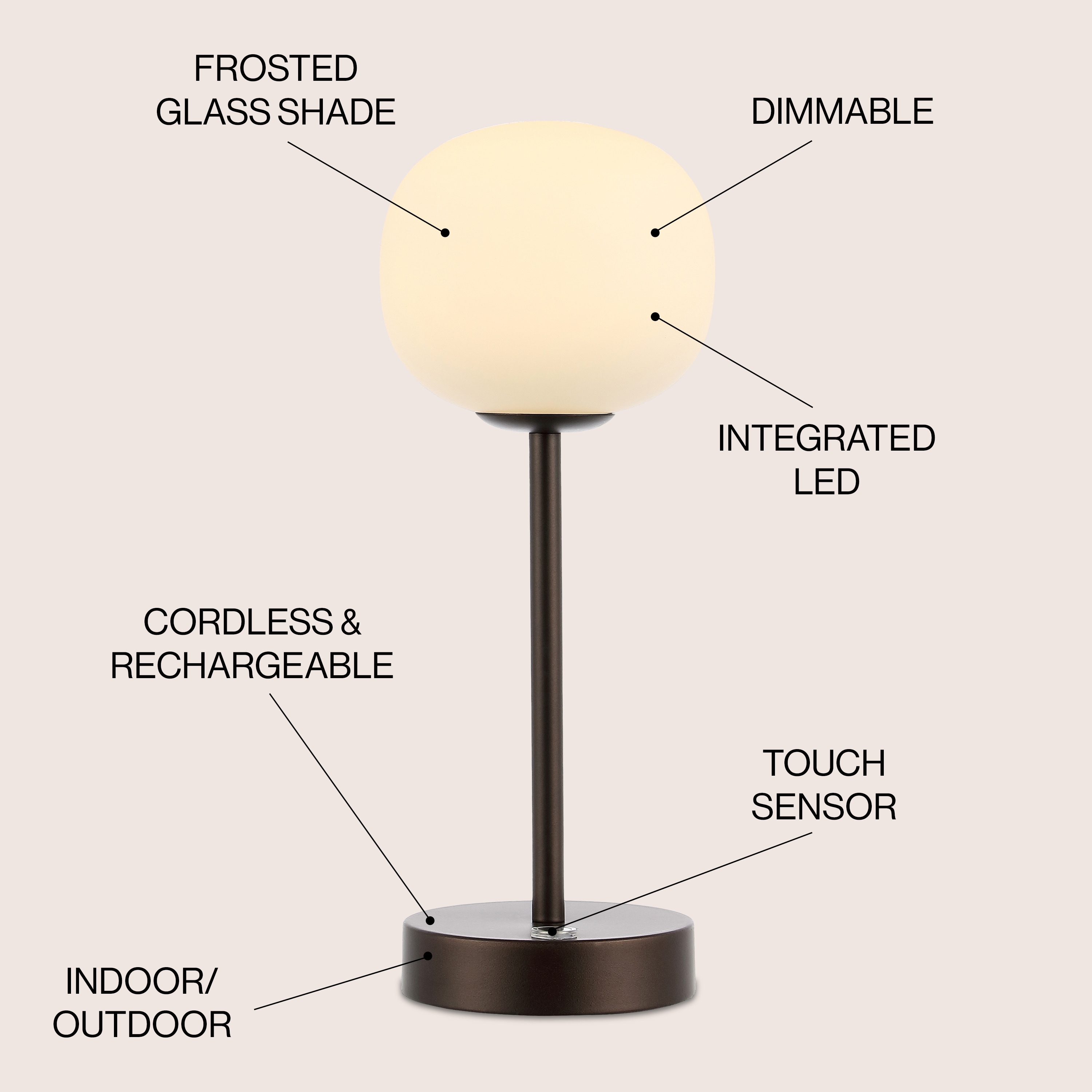 JONATHAN  Y JYL7108B Table-Lamps - View #3