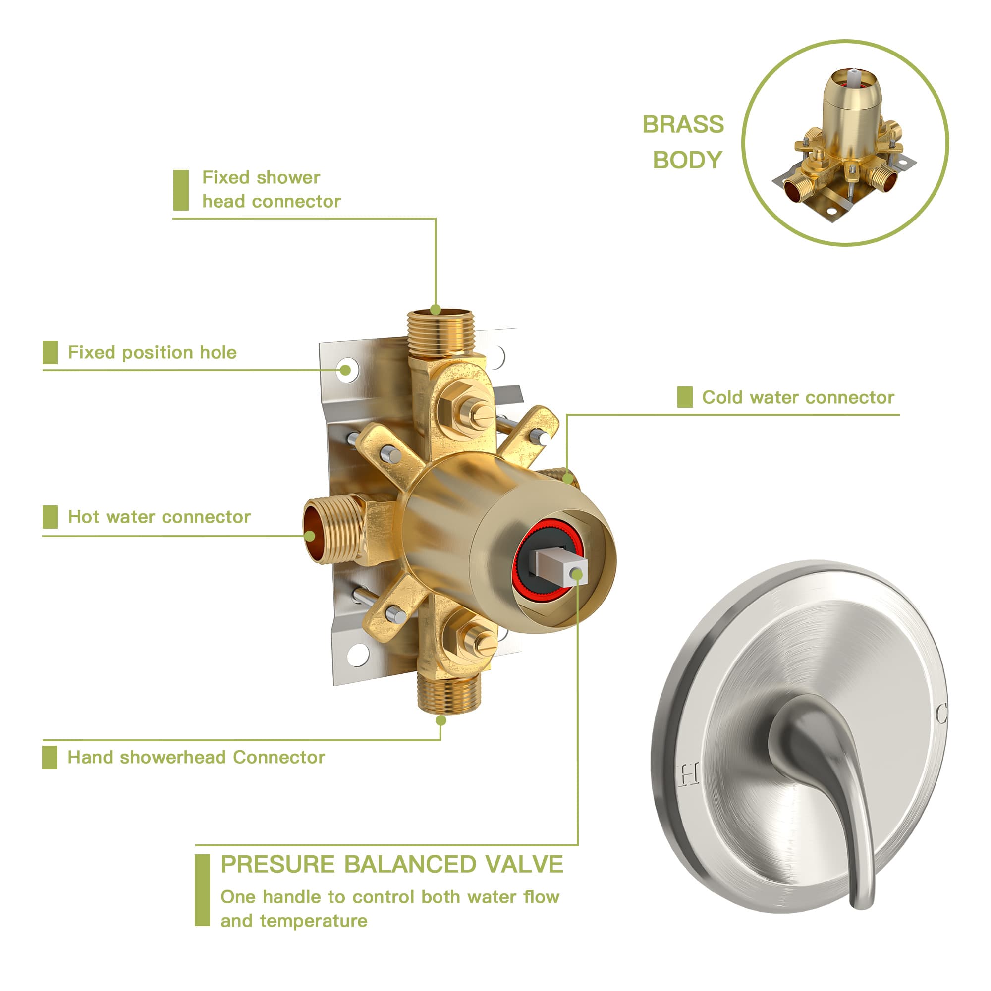 Rbied WJ-LSR-14 Showerhead-Bar-Panels - View #2