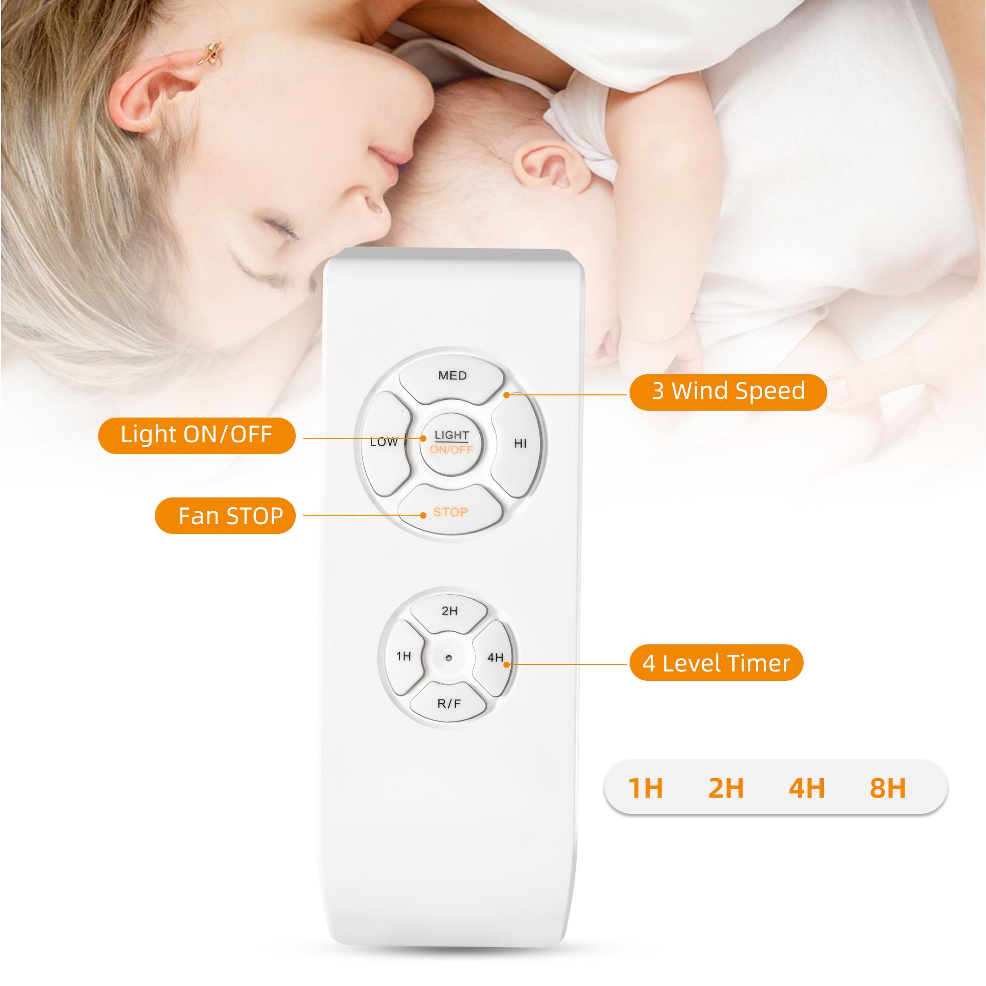 Bayfeve BFMSM-CF0A24AB Ceiling-Fans - View #13