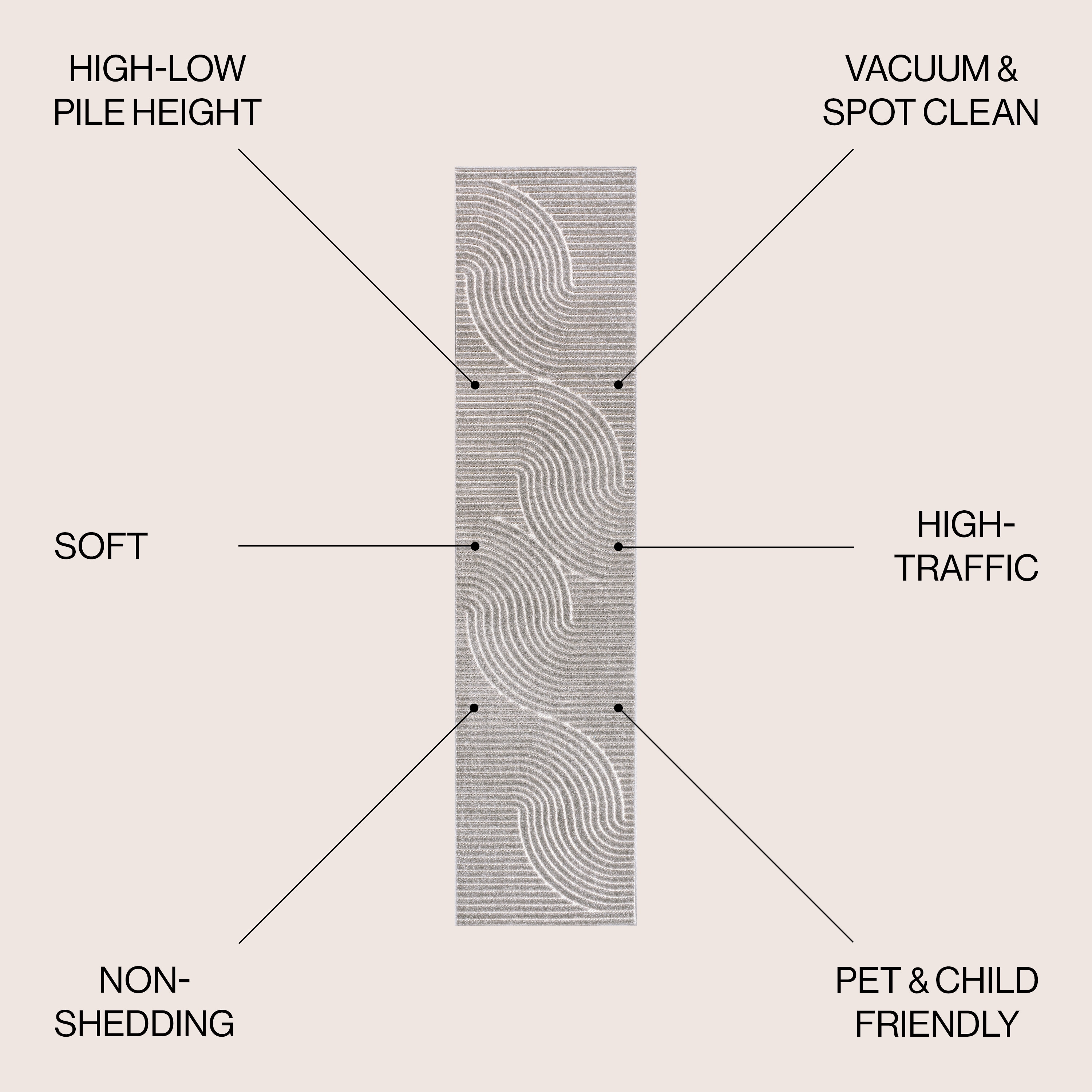 JONATHAN  Y SCN100A-28 rugs - View #3