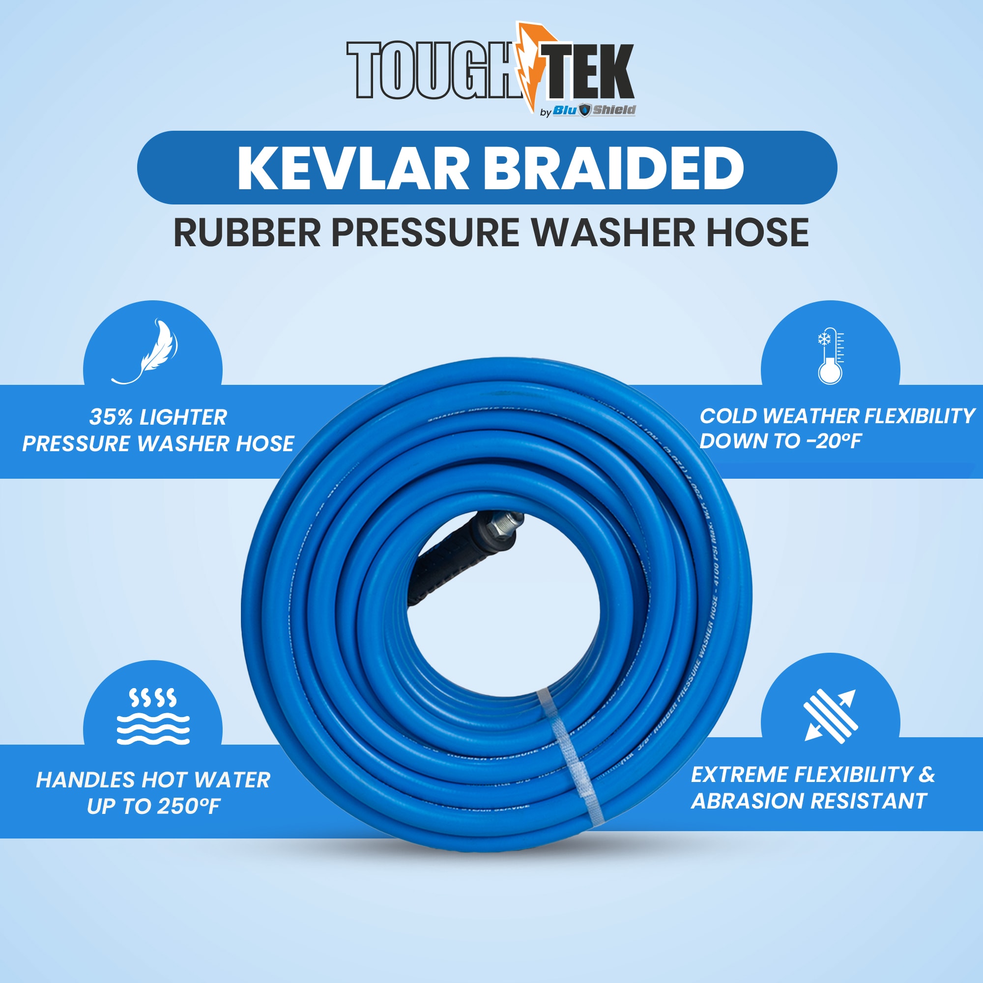 BLU SHIELD TTPW38100-NM Pw-Hoses - View #3
