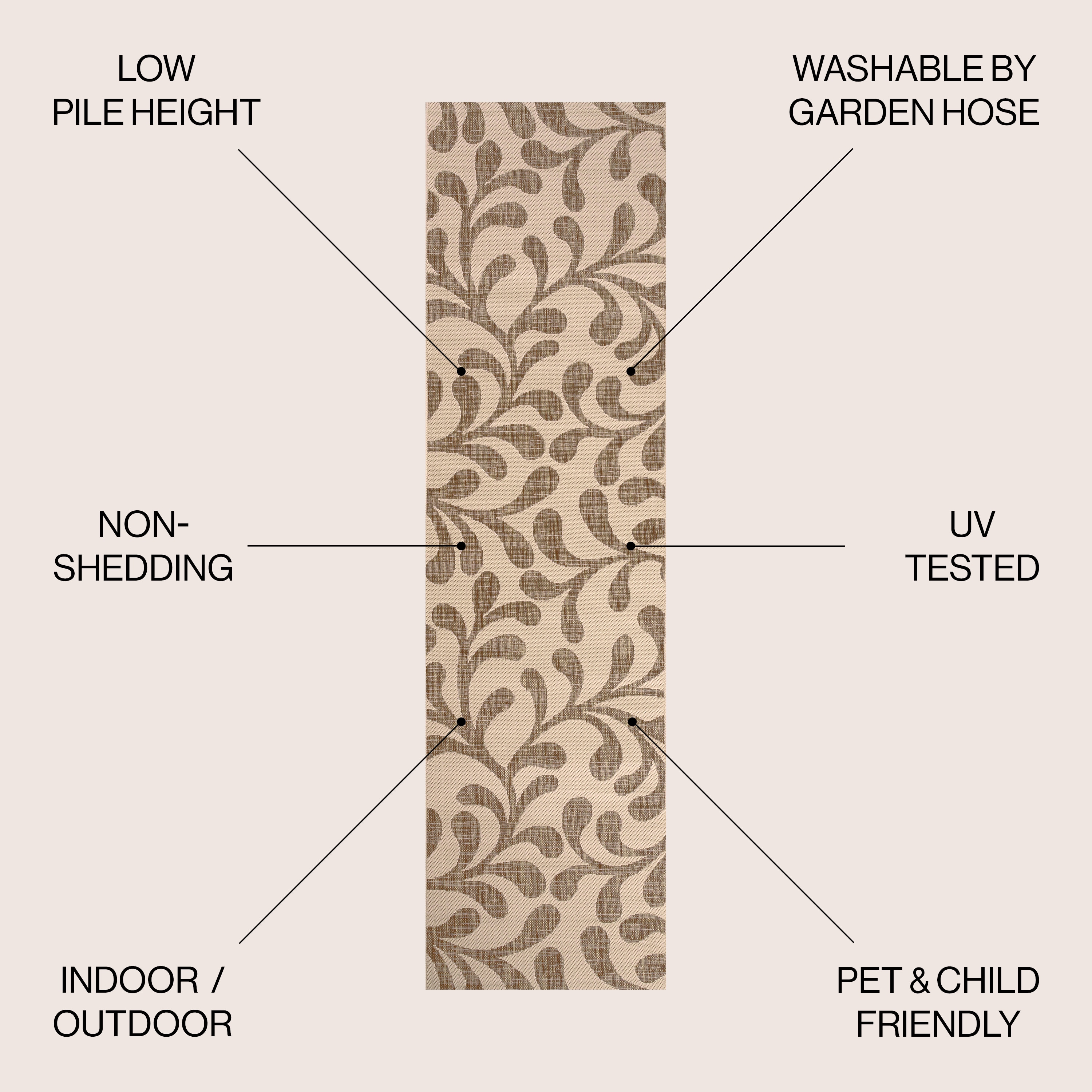 JONATHAN  Y SMB117A-28 rugs - View #2