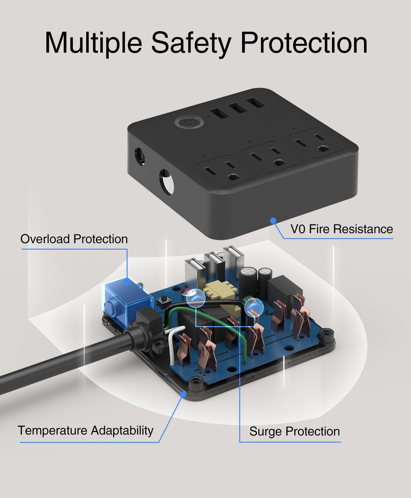 Gosund WP9-BLK Electrical-Power-Strips - View #3