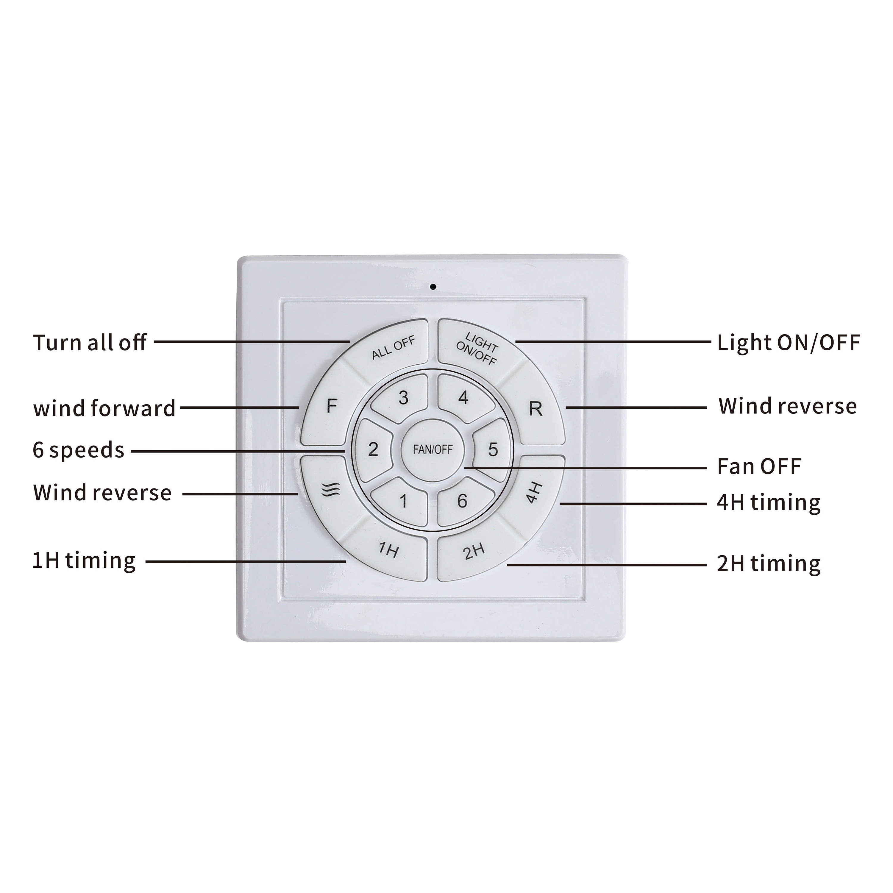 Flynama L-96562 Ceiling-Fans - View #5