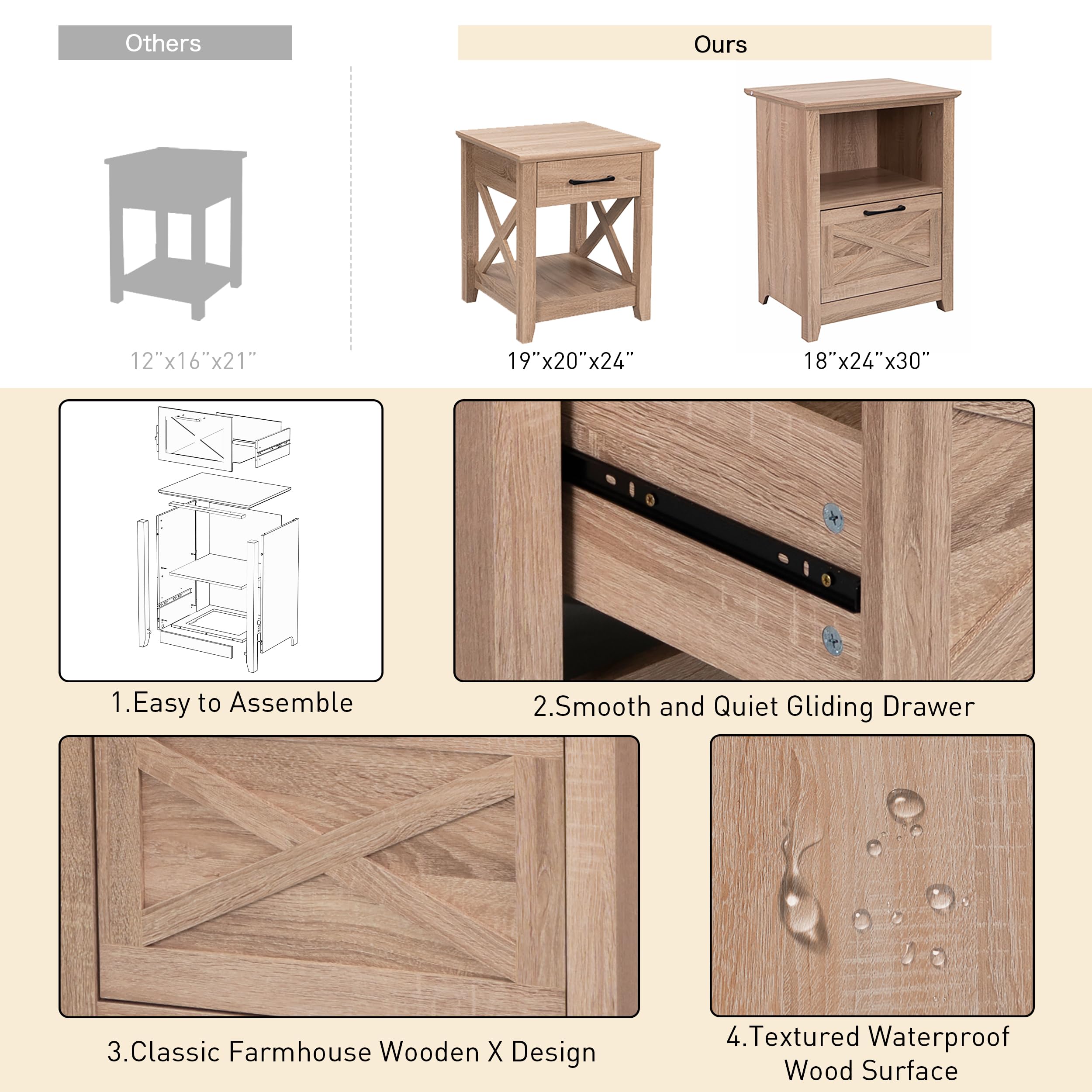 LTMATE LS45135911 End-Tables - View #4
