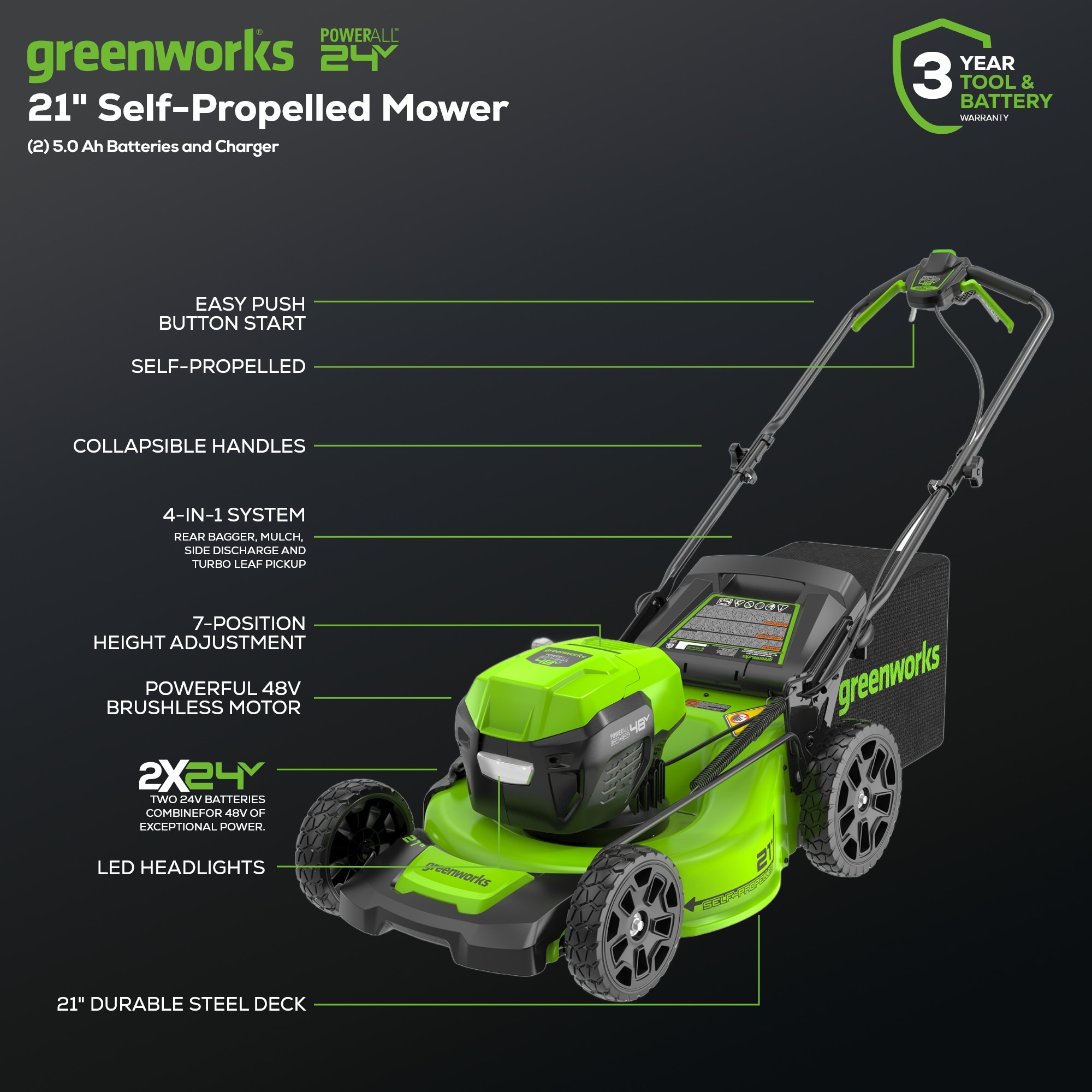 Greenworks CK24L5242 Power-Equipment-Combo-Kits - View #2