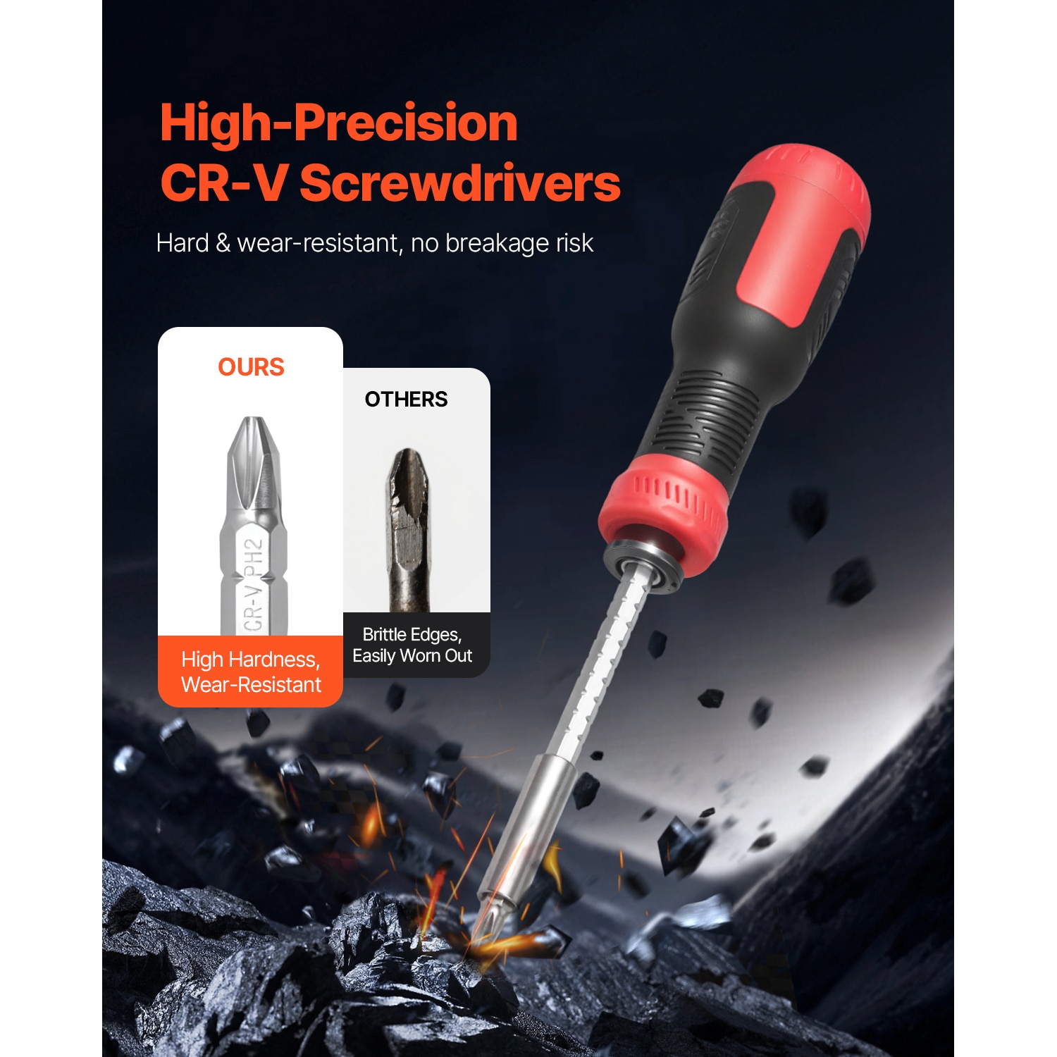 VEVOR DXQGFG835MMWSGDLOV0 Screwdrivers-Individual - View #6