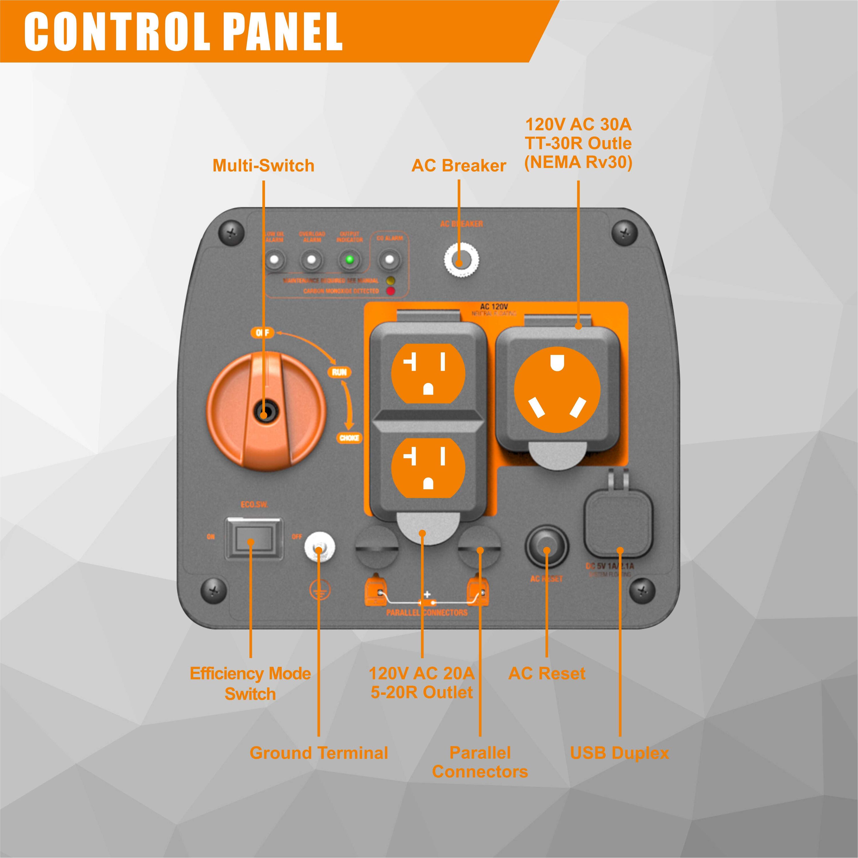 GENMAX GM3300I Inverter-Generators - View #4