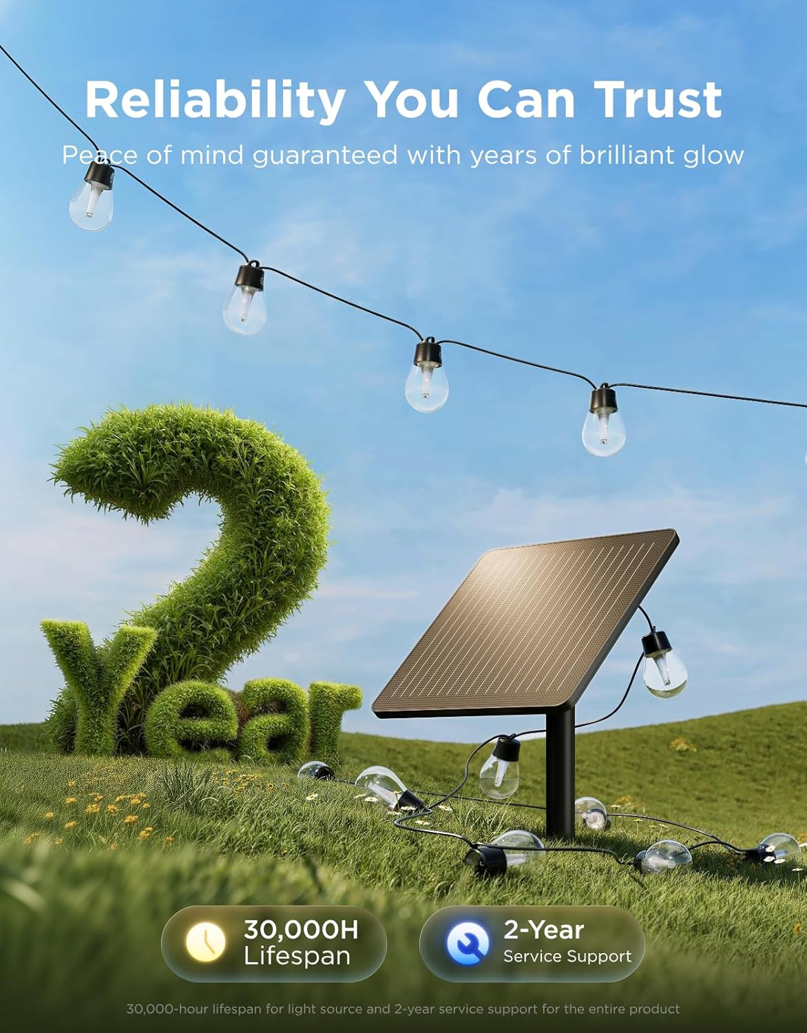 Govee H3001011 Patio-String-Lights - View #5