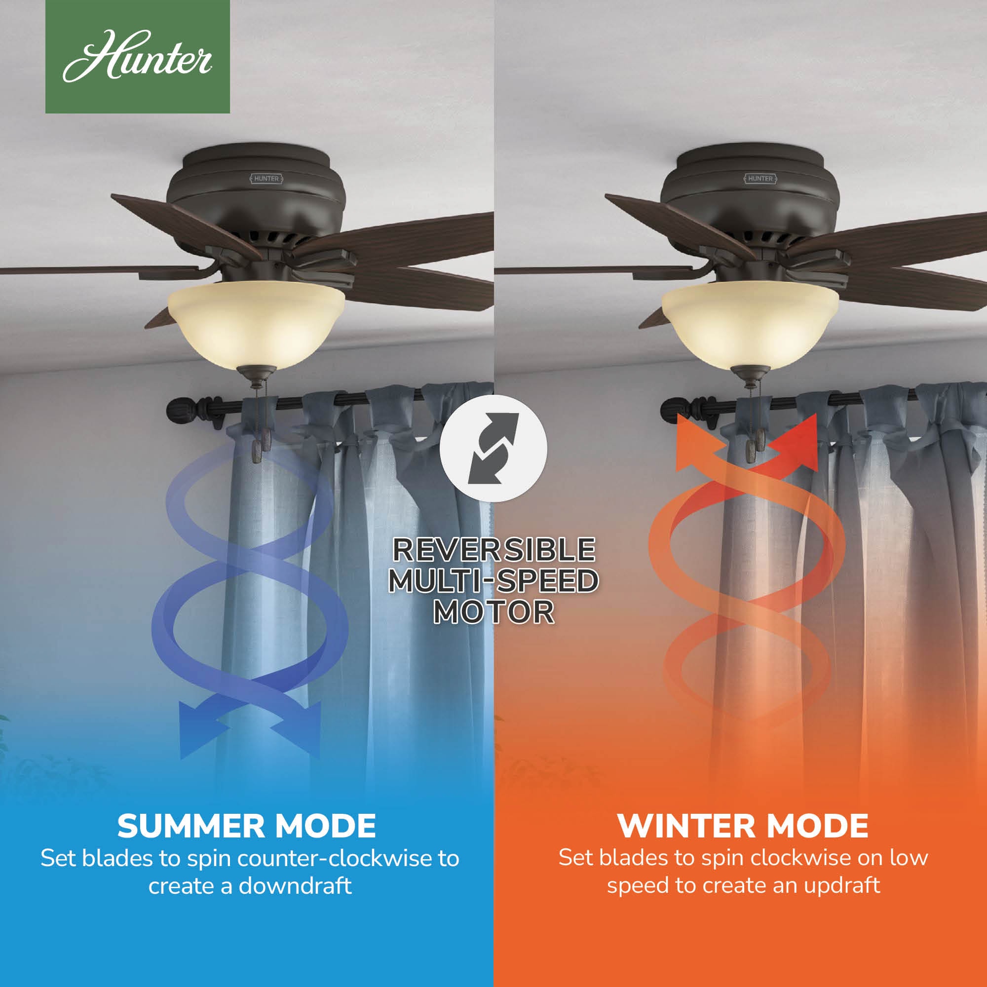42" Bronze Low Profile Ceiling Fan with LED Light and Remote