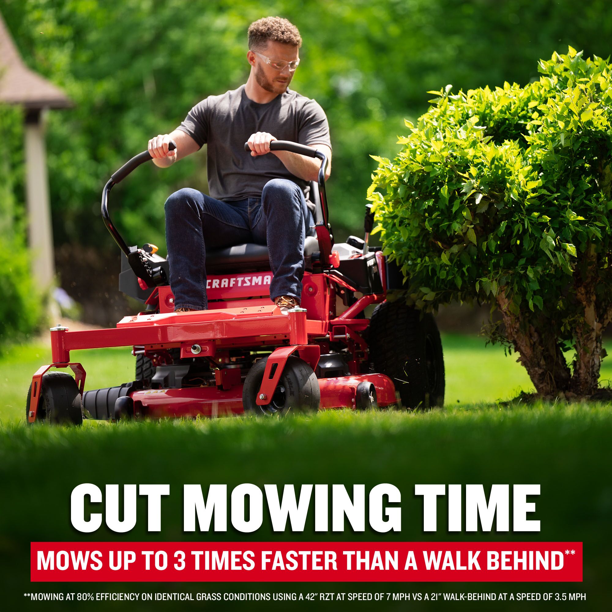 CRAFTSMAN CM17RFFACS093 Zero-Turn-Mowers - View #5