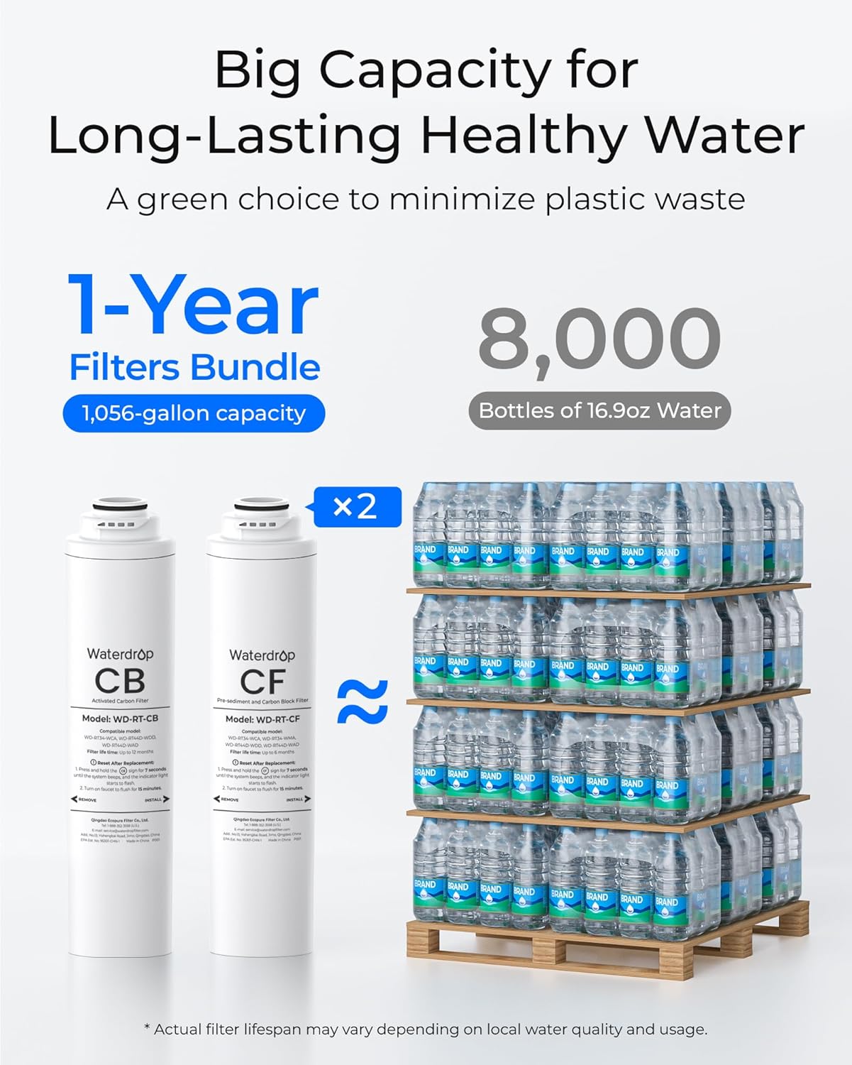 Waterdrop BL-WD-T3-RC Under-Sink-Filtration-Systems - View #7