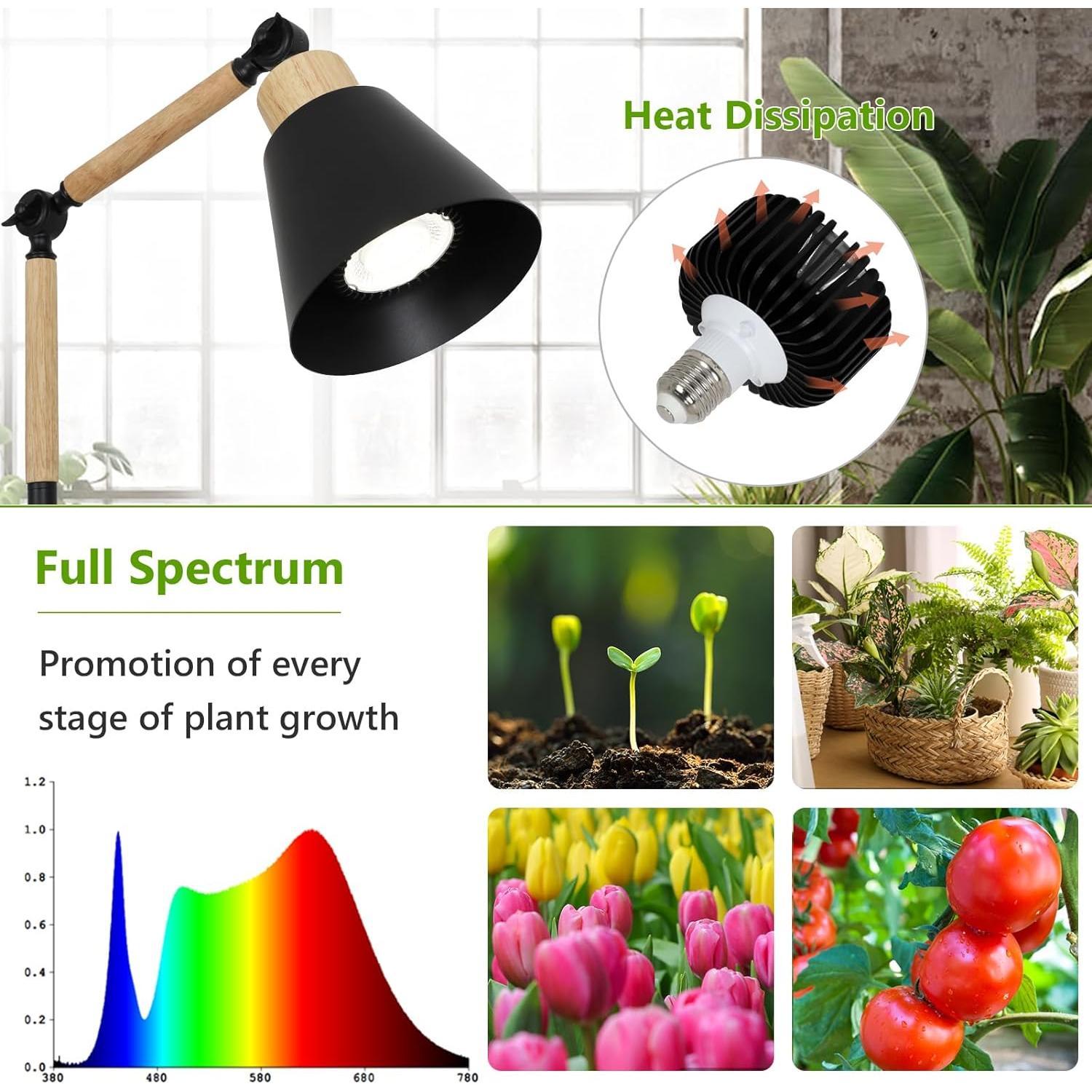 Bayfeve BF-185439-MP Grow-Lights - View #4