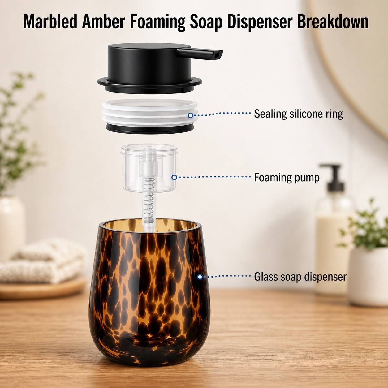 Baginizer BAGINIZER001476 Soap-Lotion-Dispensers - View #4