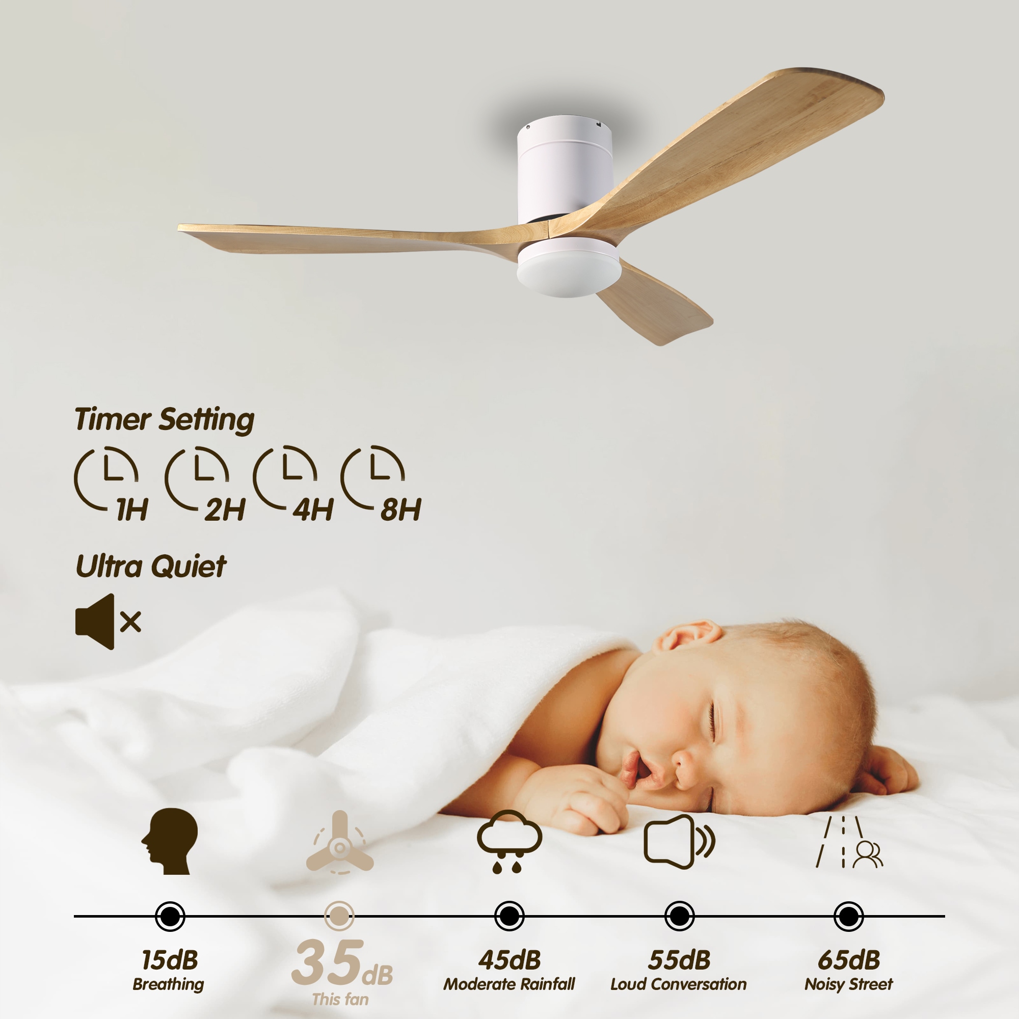 ExBrite DICF0004 Ceiling-Fans - View #8