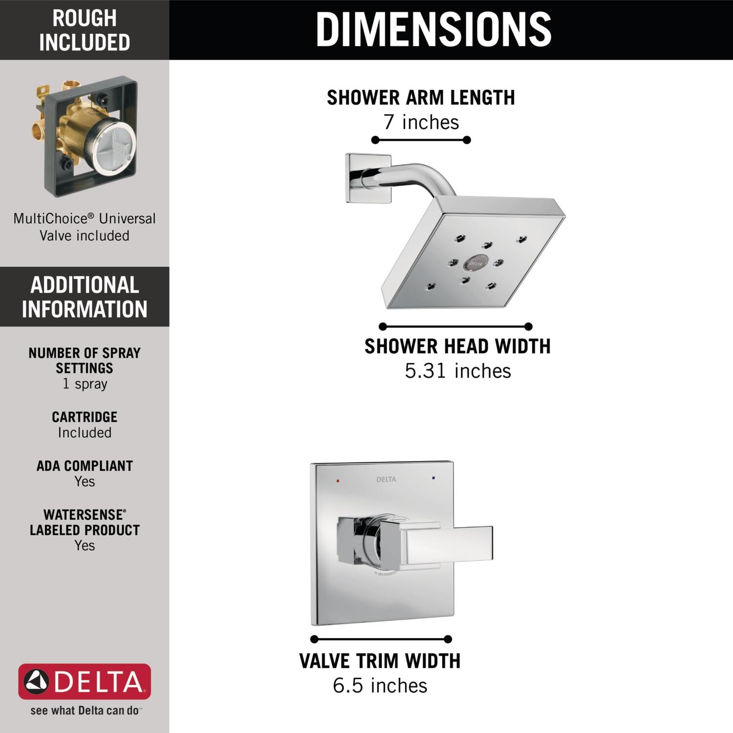 Delta   - View #4
