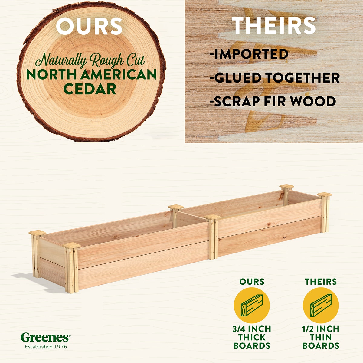 Greenes Fence RC169612P Raised-Garden-Beds - View #2