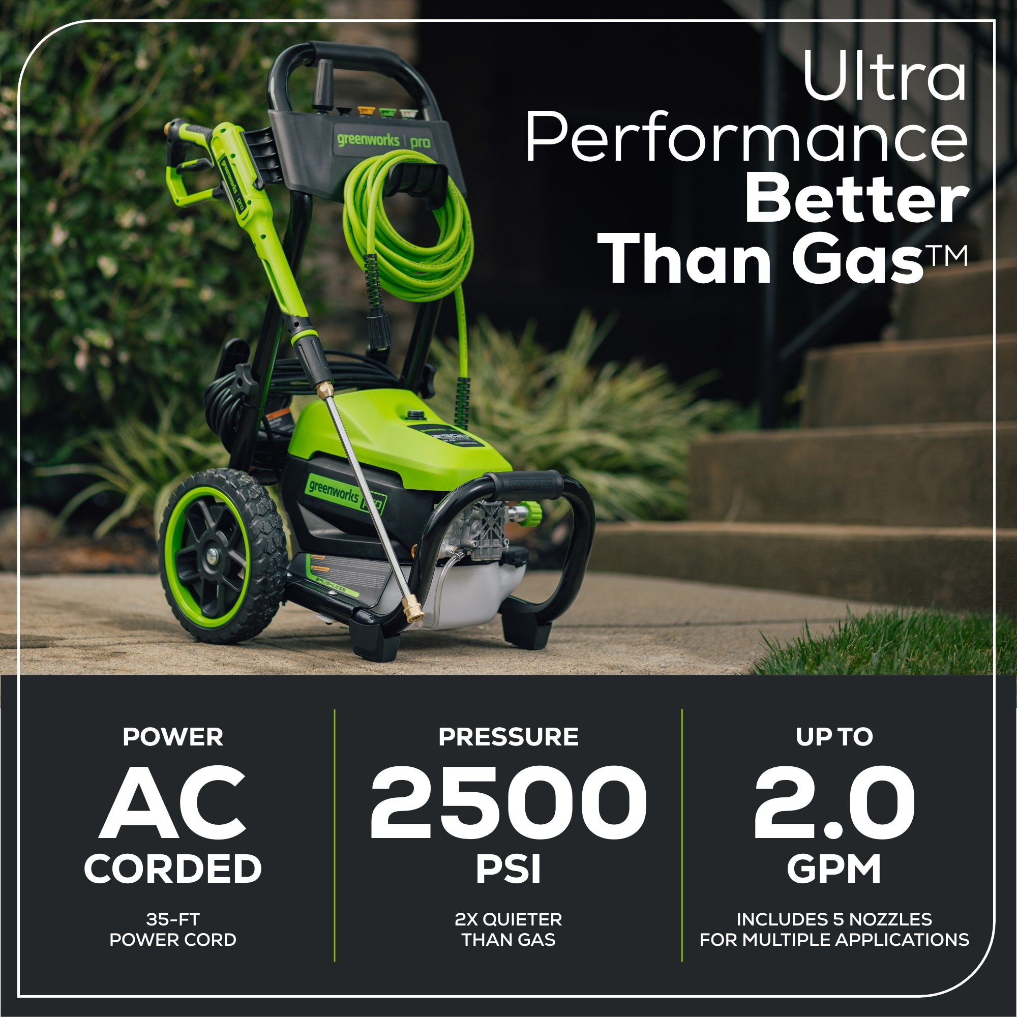 Greenworks GPW2500 Gas-Pressurewashers - View #5
