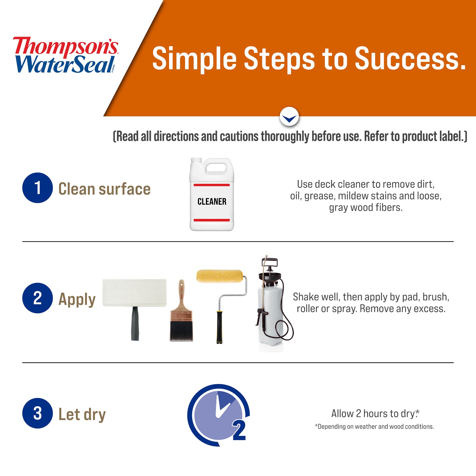 Thompson's WaterSeal TH.092601-16 Exterior-Stains-Sealors - View #4