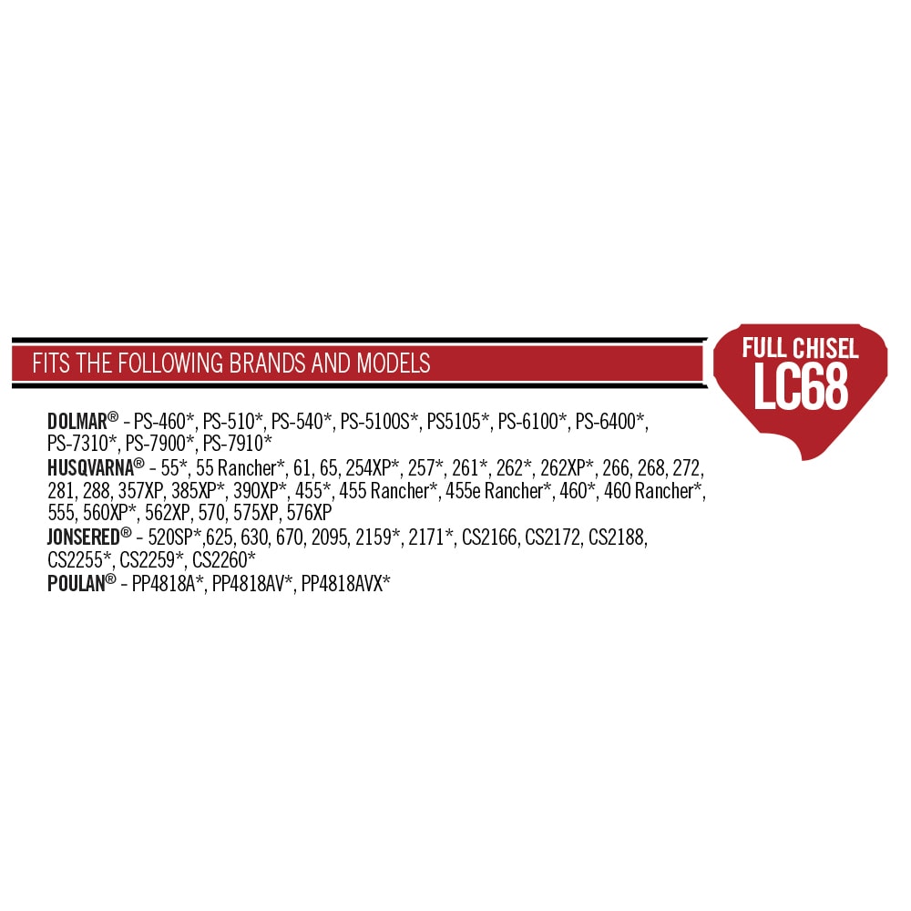 TriLink 85068TK Chain-Saw-Chains - View #2