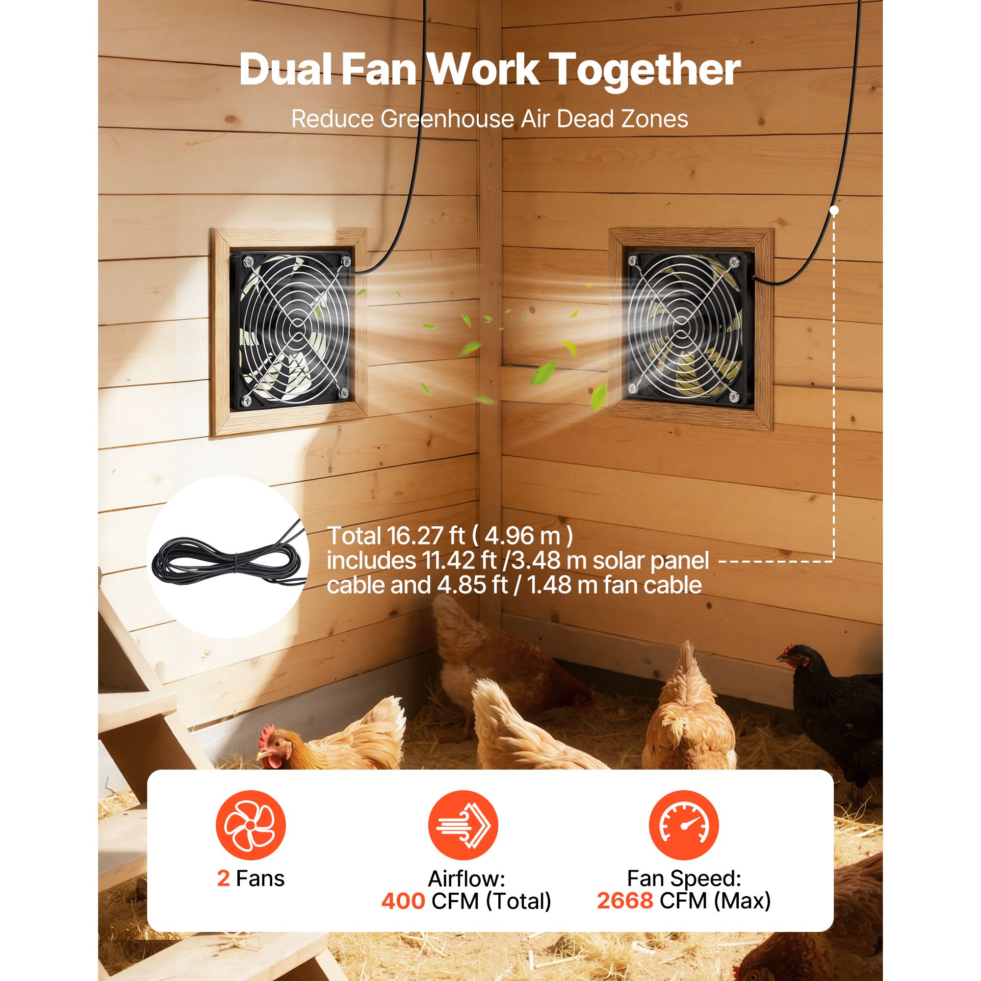 Loheer D01027R8FE2 Power-Roof-Vents - View #3