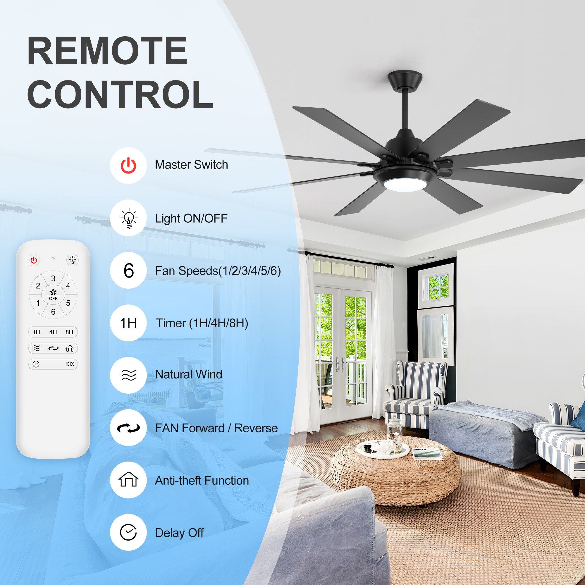 Airsurfer AS-32049-BK Ceiling-Fans - View #7
