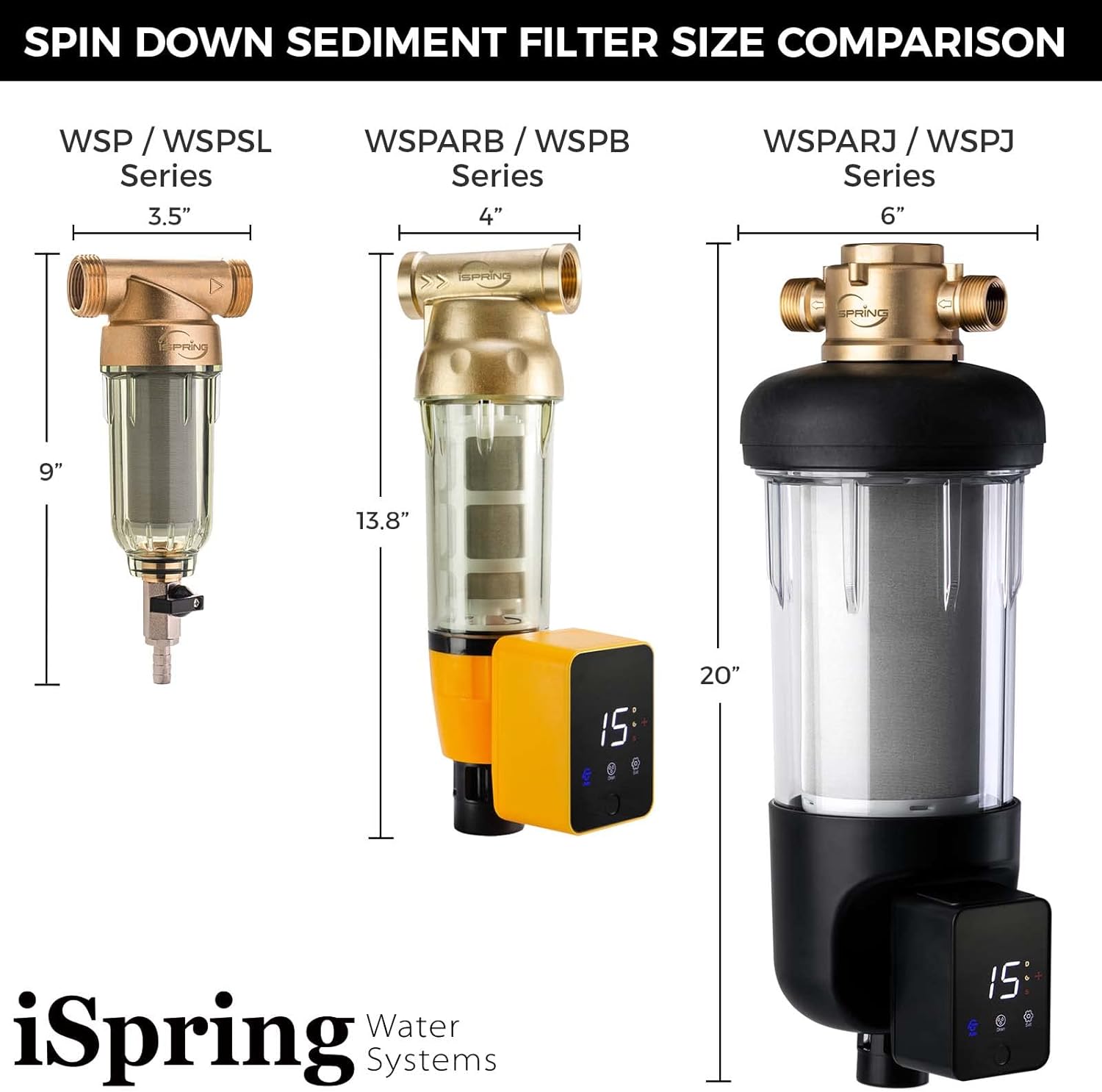 iSpring WSP2PK15 Whole-House-Filtration-Systems - View #8