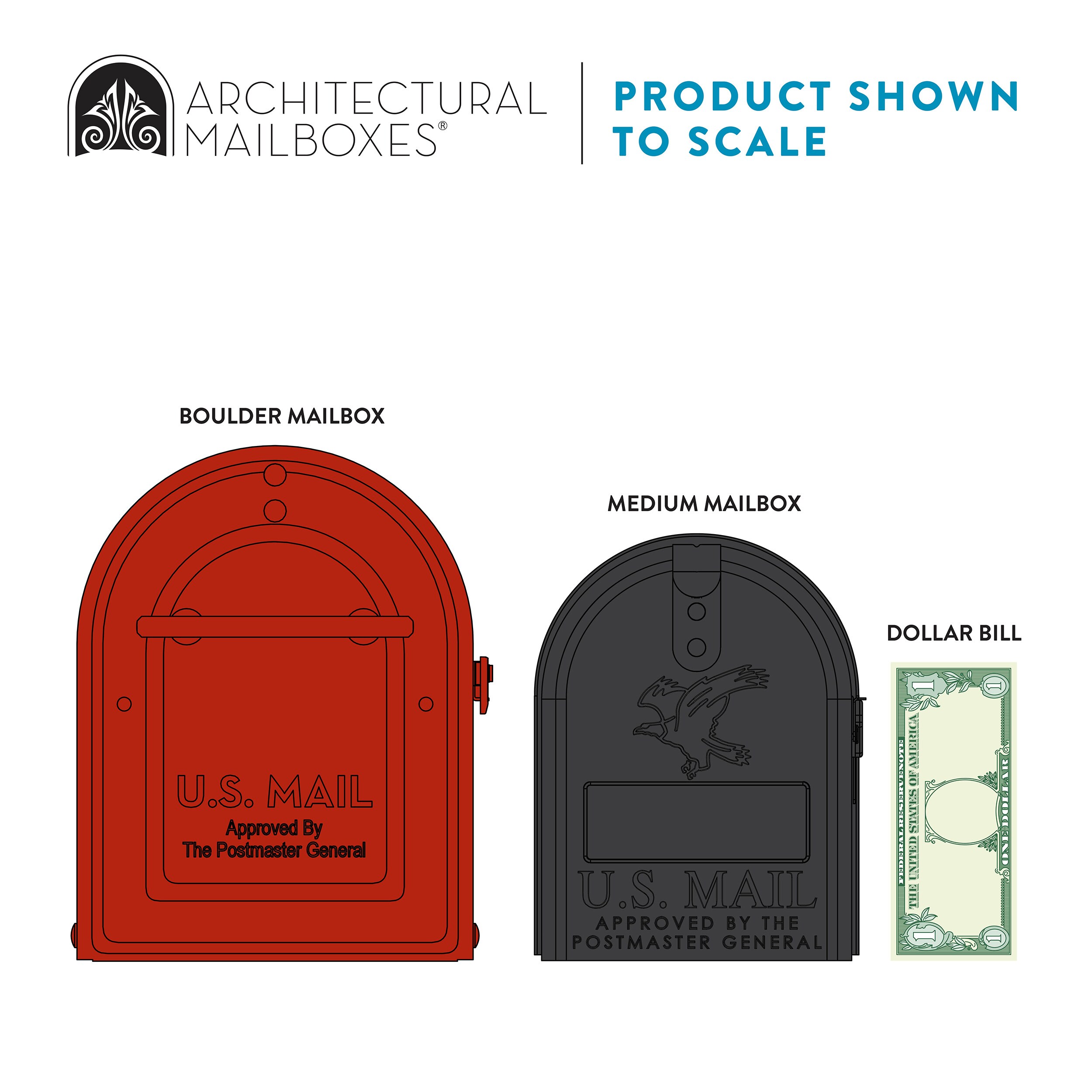 Architectural Mailboxes 7900-7R-SR mailboxes - View #7