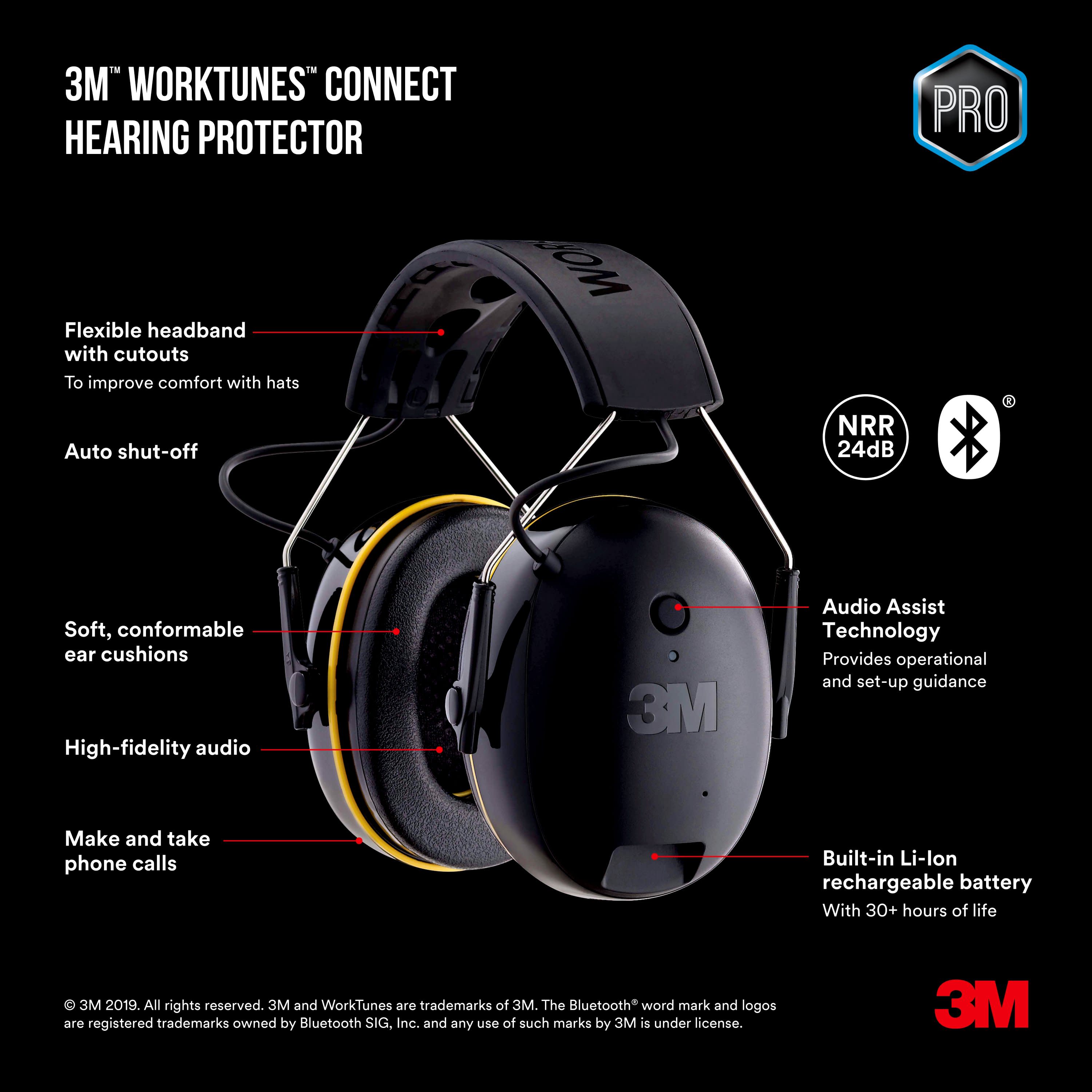 3M Safety Earmuffs Hearing Protector W Bluetooth Technology 24dB Noise Reduction 