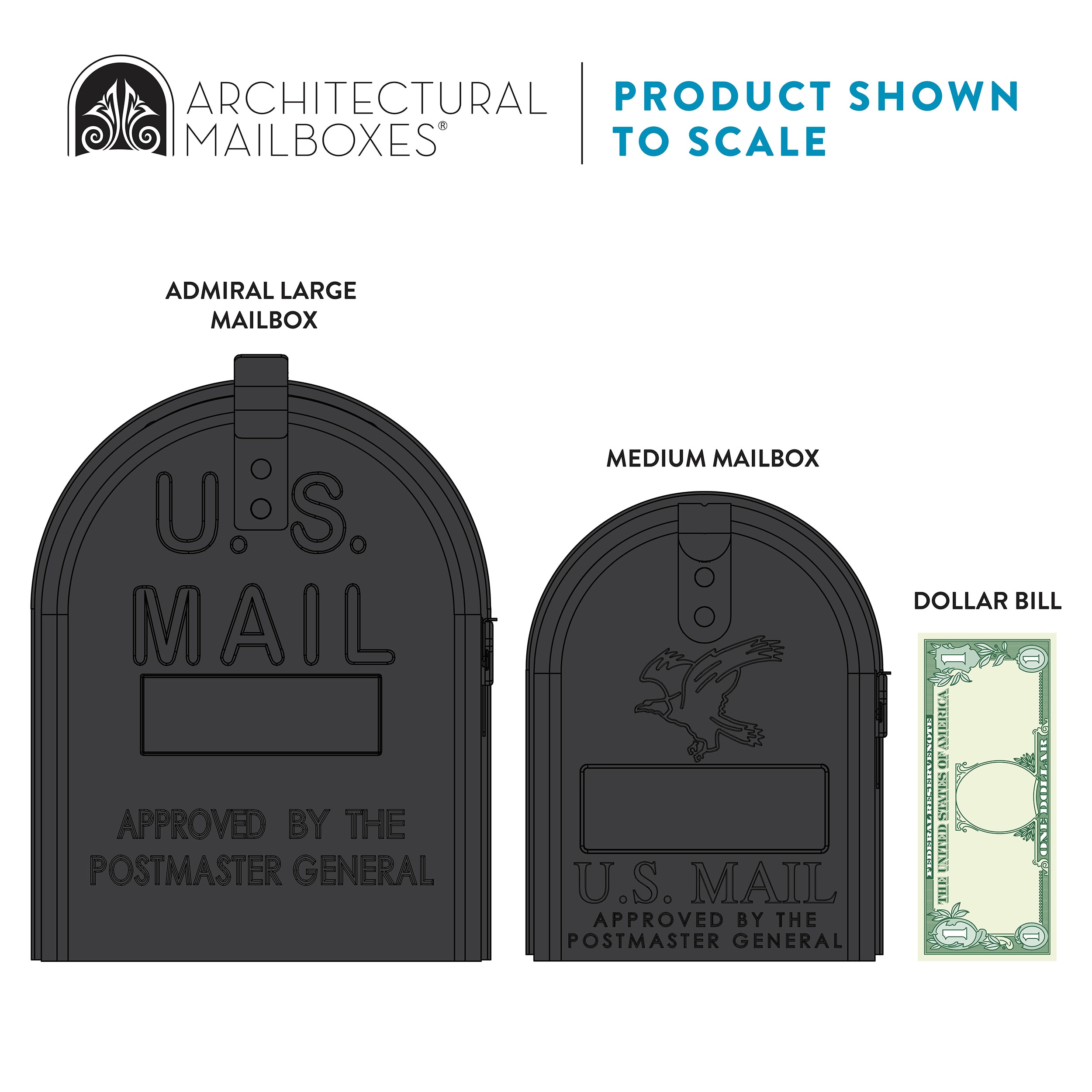 Architectural Mailboxes ADM16BAM mailboxes - View #6