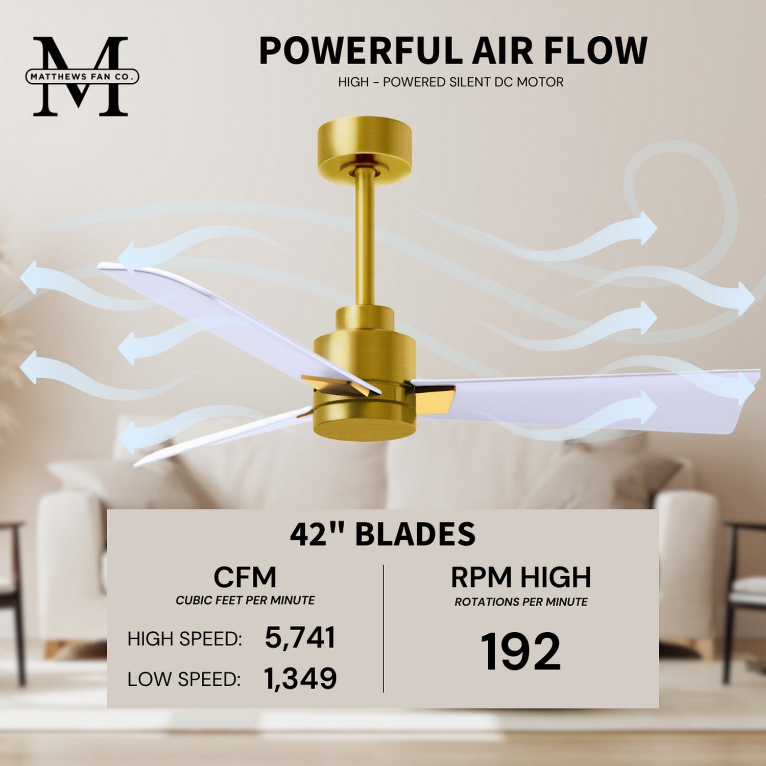 Matthews Fan Company AK-BRBR-MWH-42 Ceiling-Fans - View #7