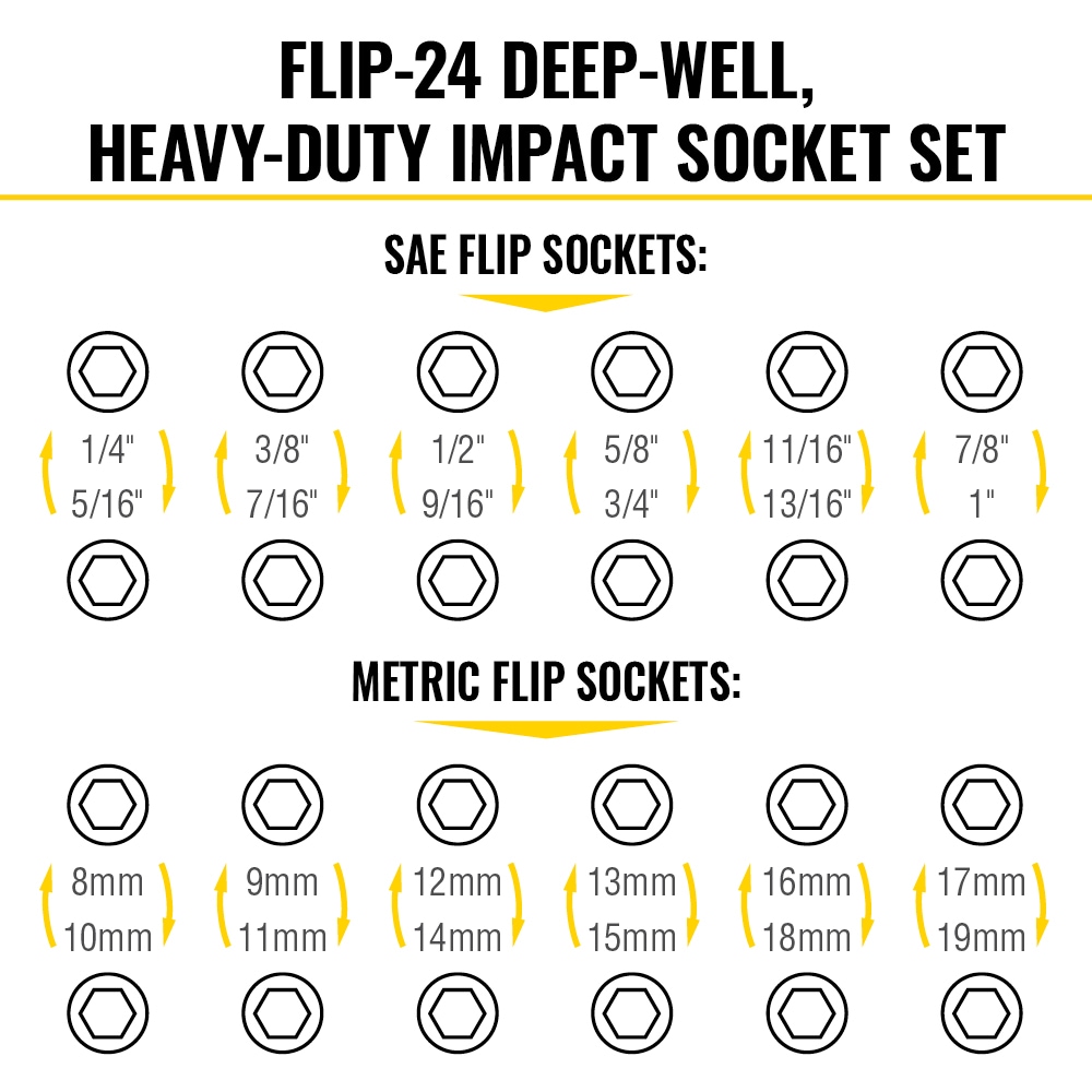 Klein Tools 65626 Driver-Sockets - View #3