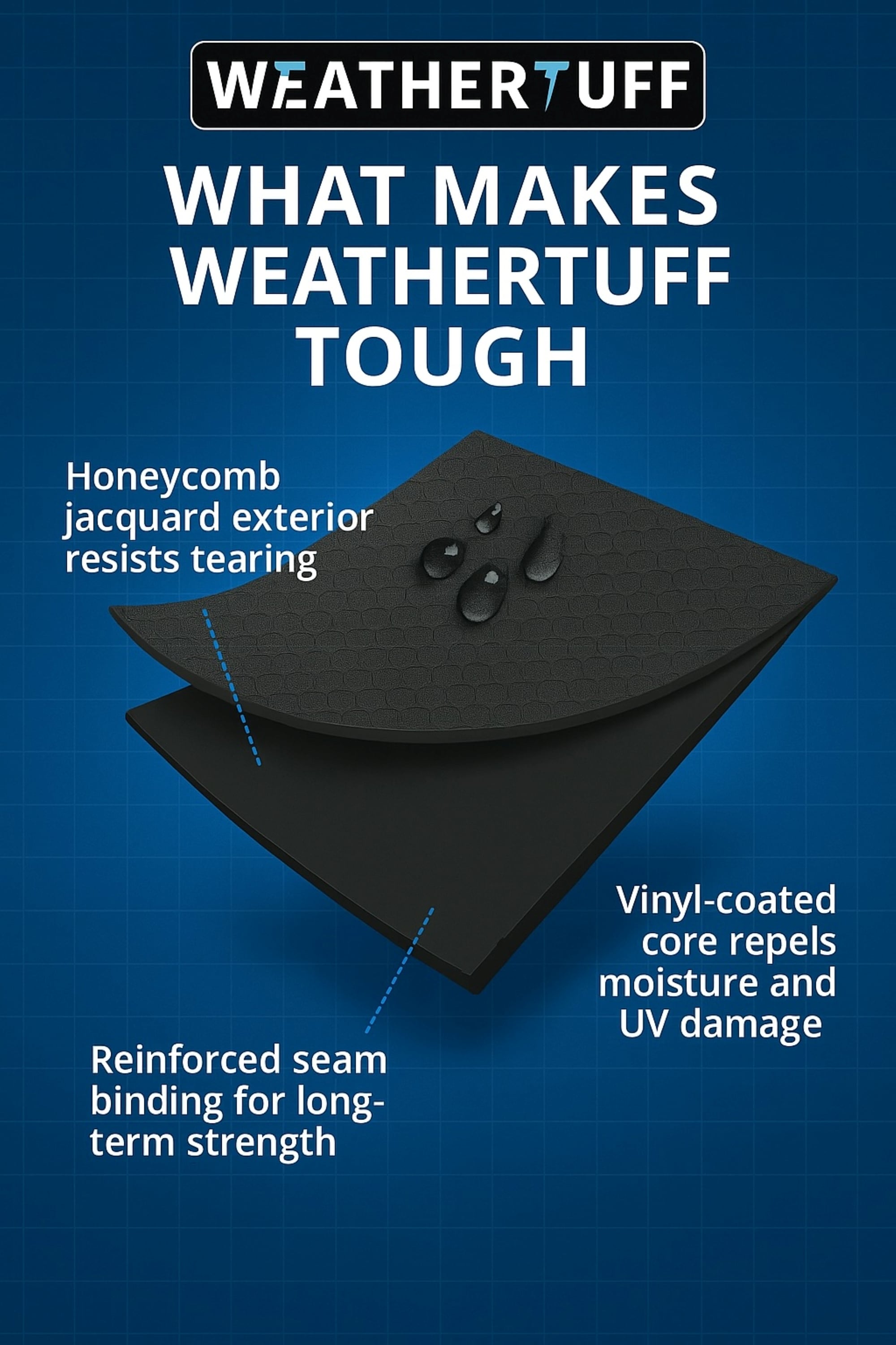 WEATHERTUFF WTW-78 Grill-Covers - View #4