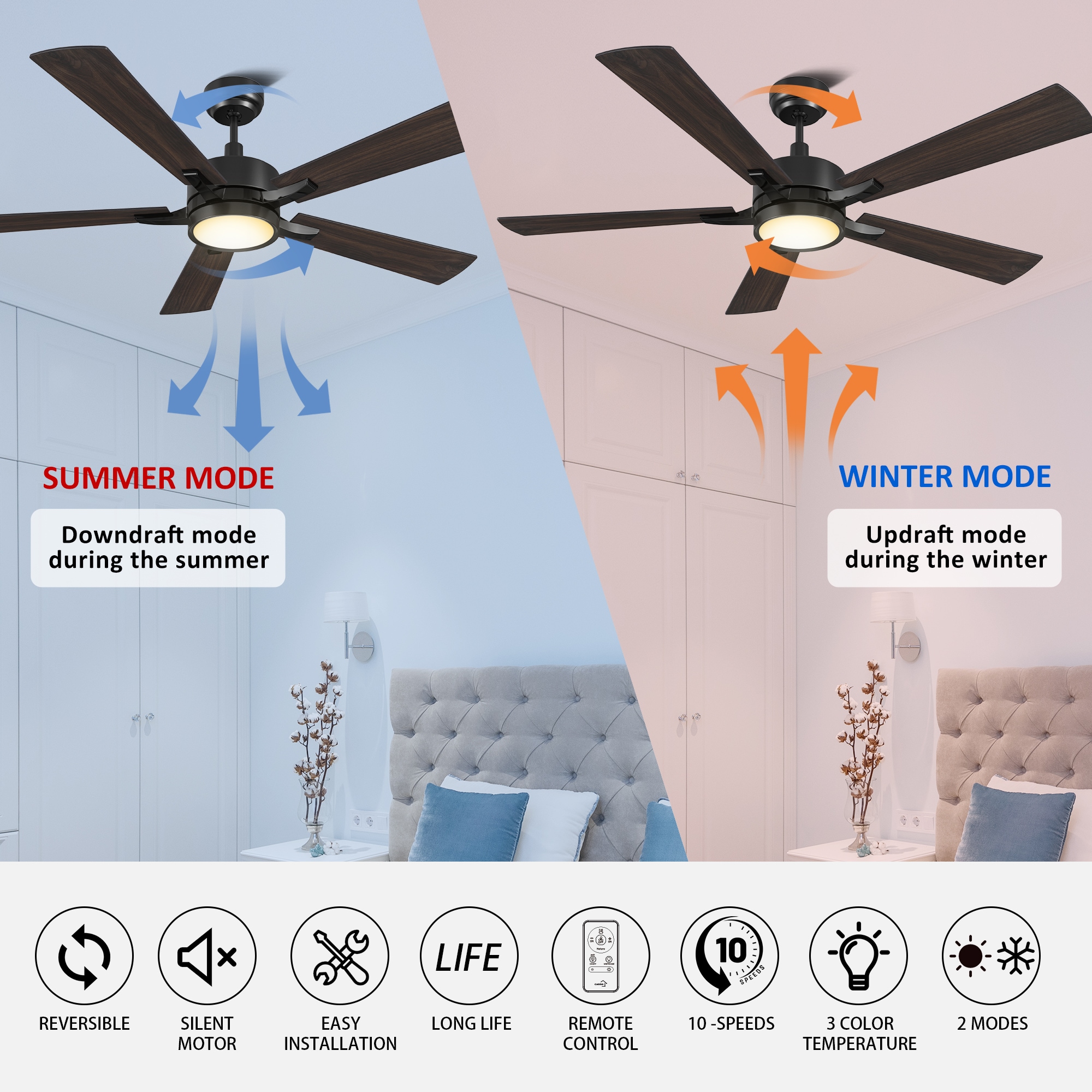 CARRO USA Sheffield 56-in Black Indoor Ceiling Fan with Light and ...