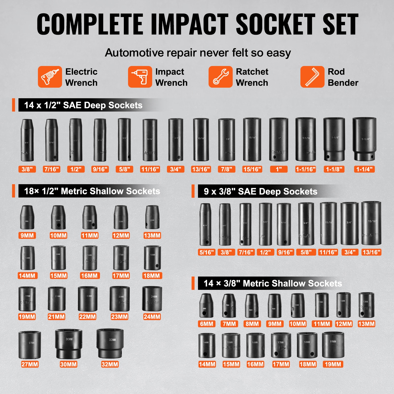 VEVOR SCCJTTZJ1CRM06168V0 Impact-Socket-Sets - View #3
