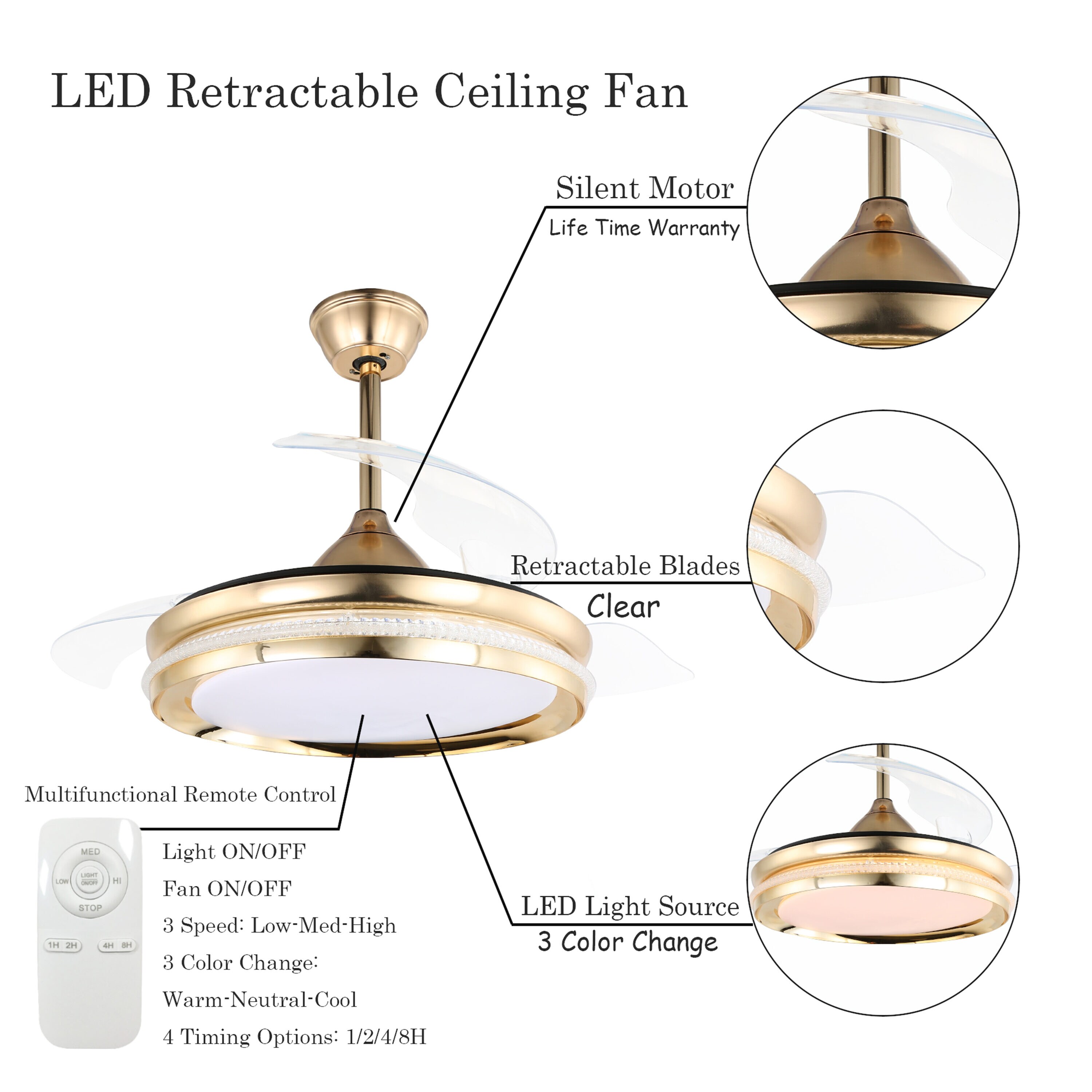 Oaks Decor BD4251-G Ceiling-Fans - View #4