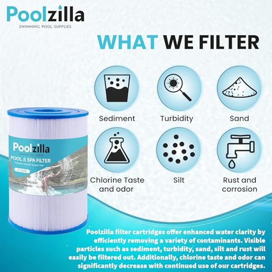 Poolzilla PZ-PLFC-8465 Pool-Filter-Skim-Sys-Parts - View #7