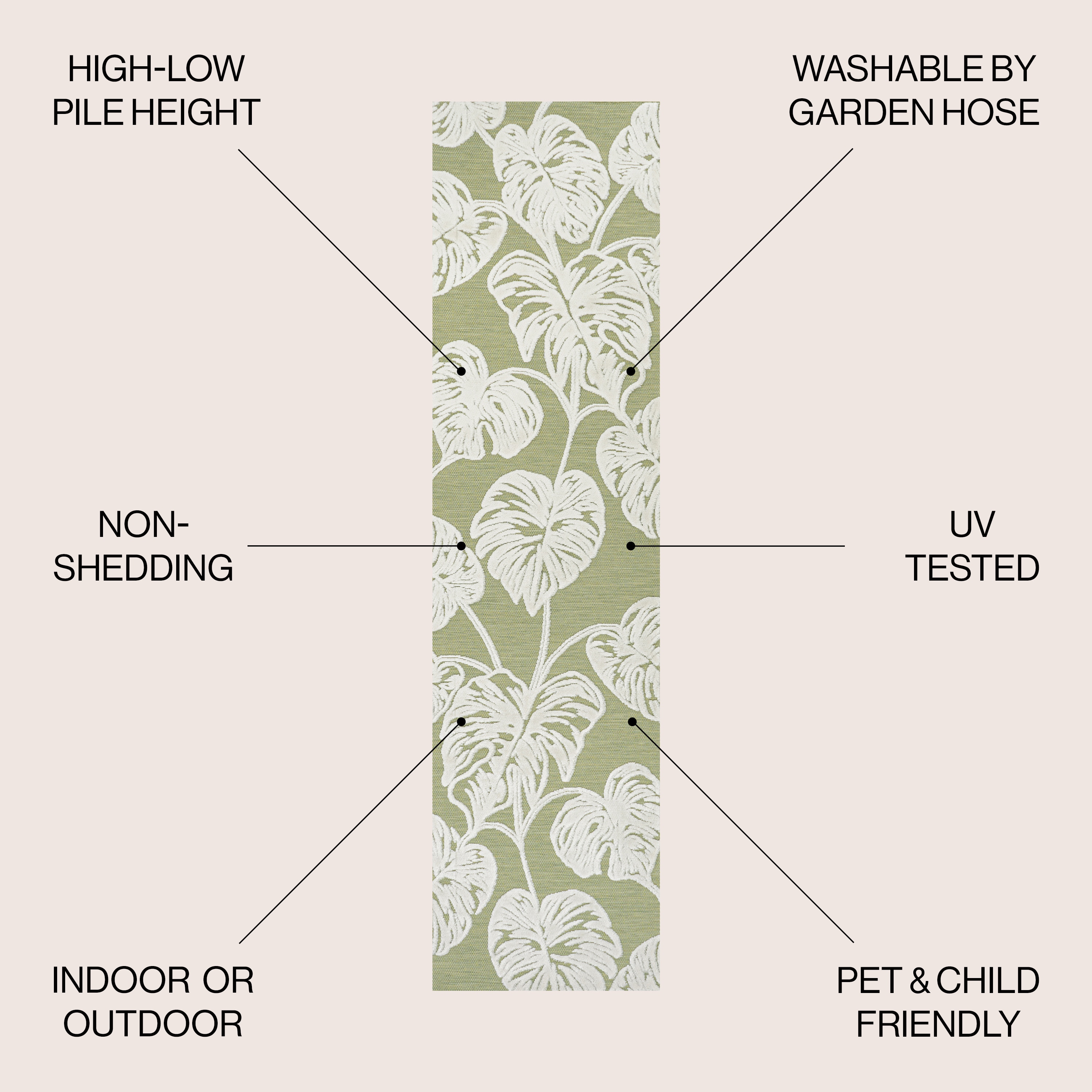 JONATHAN  Y HWC100D-28 rugs - View #3