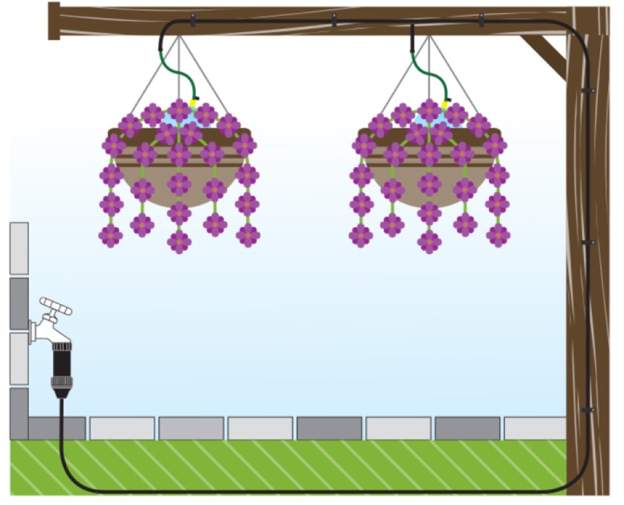 Orbit Drip Irrigation Flower Bed Kit 56311 at Lowes.com